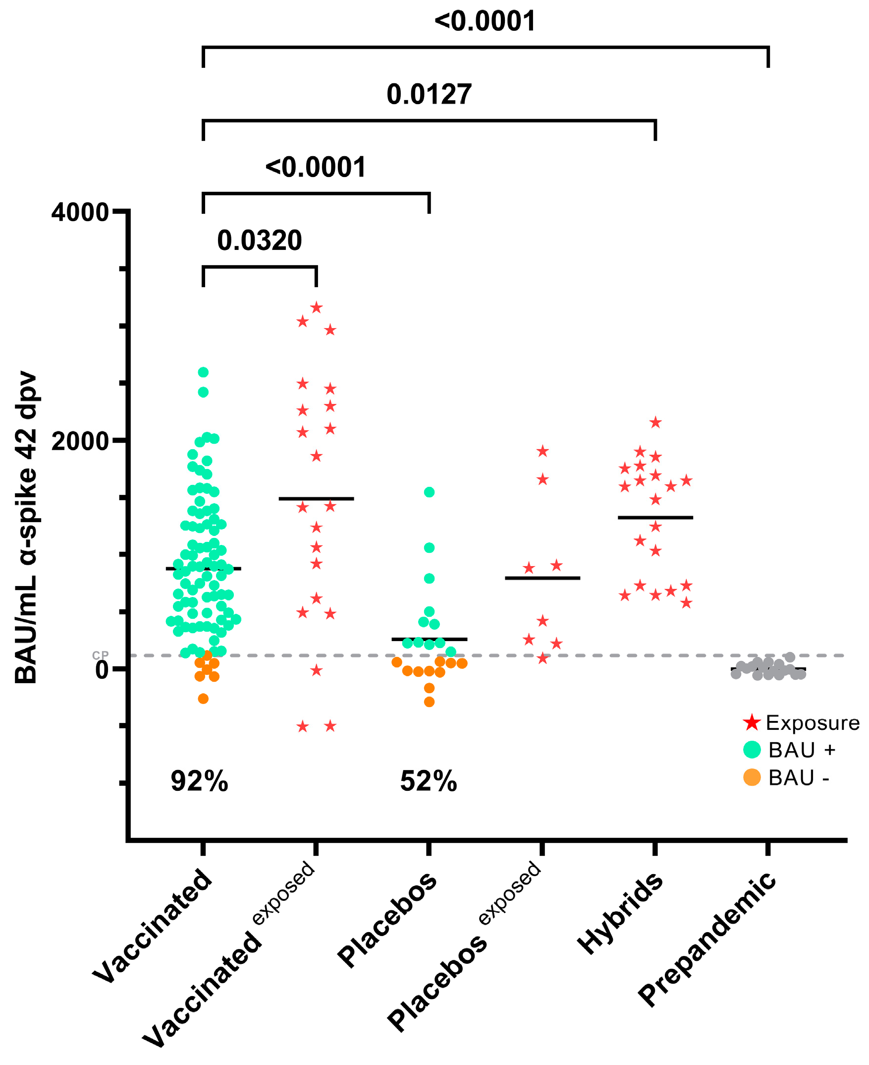 Antibodies 13 00041 g002