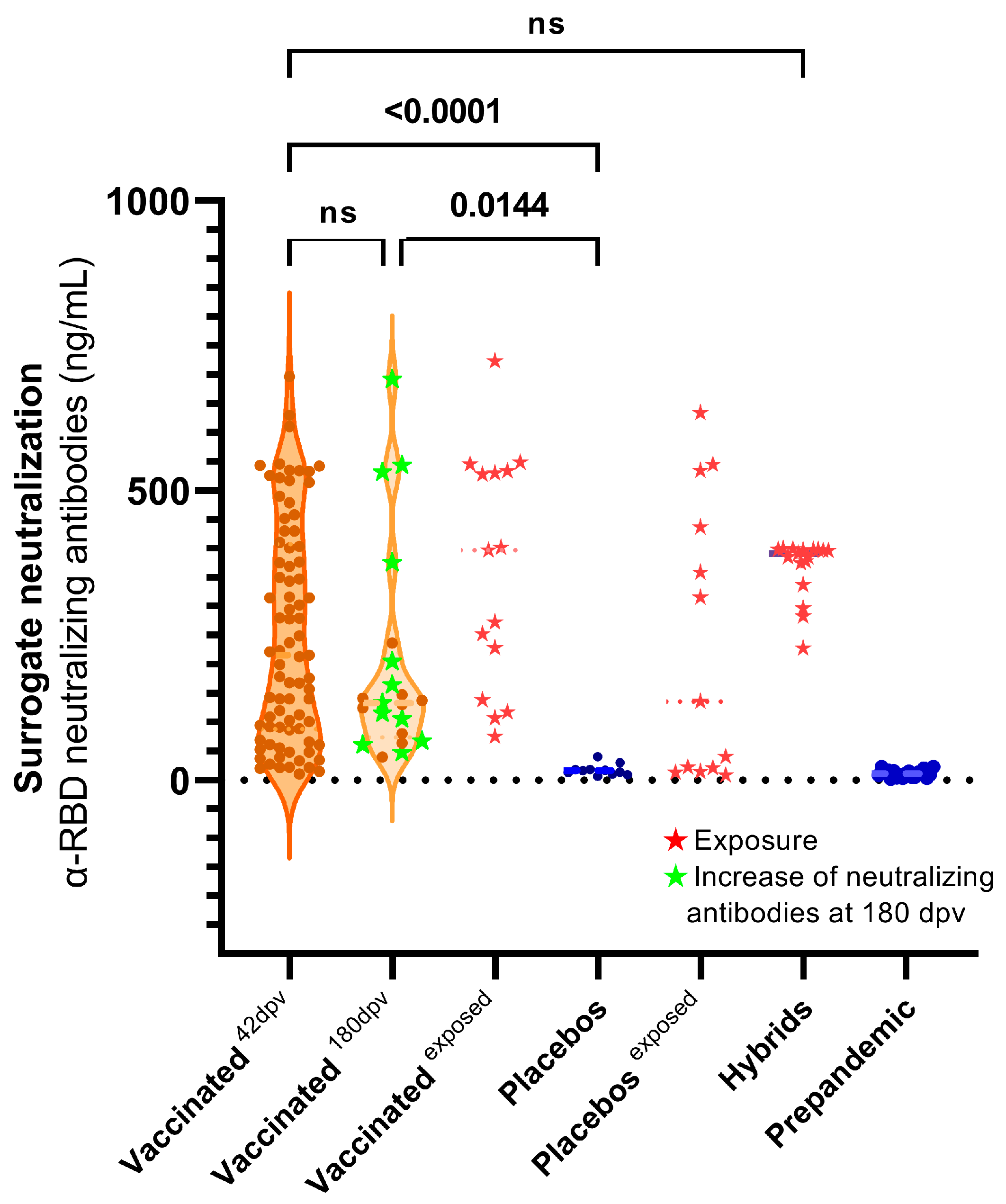 Antibodies 13 00041 g004