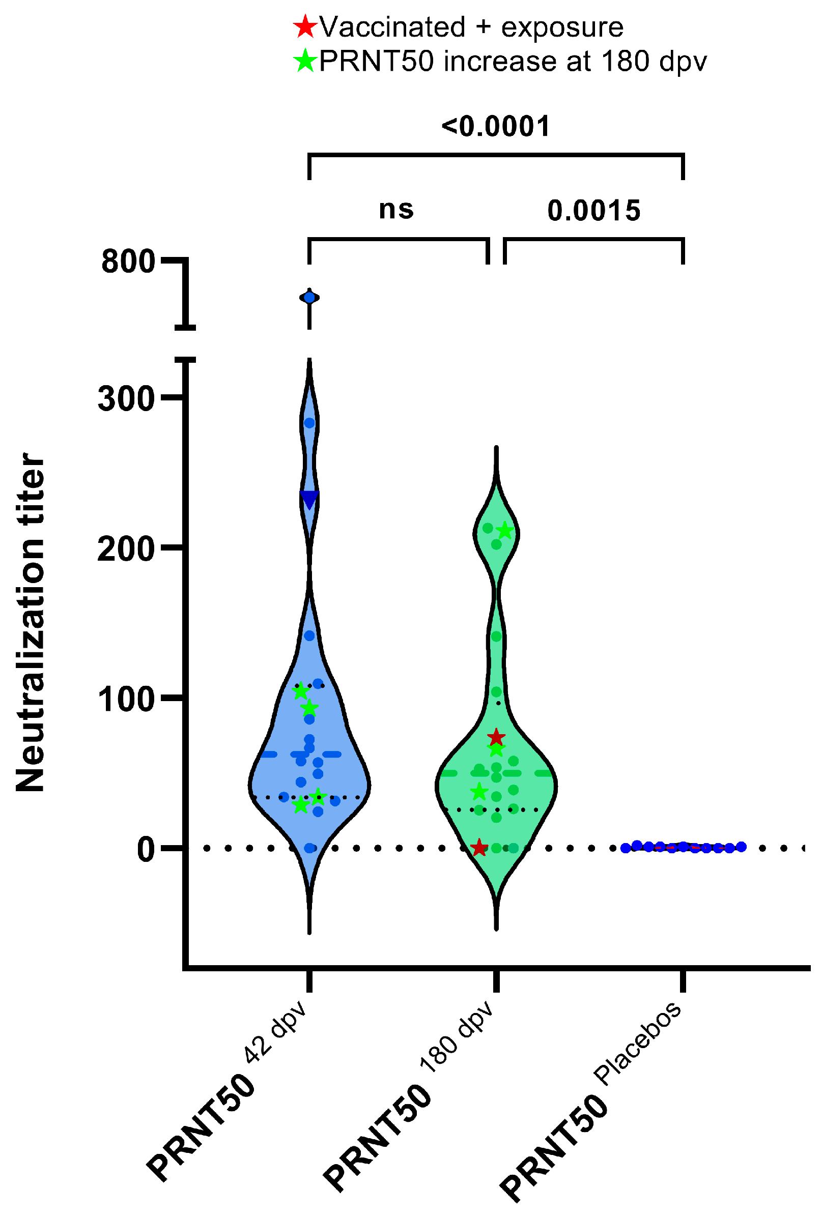 Antibodies 13 00041 g006