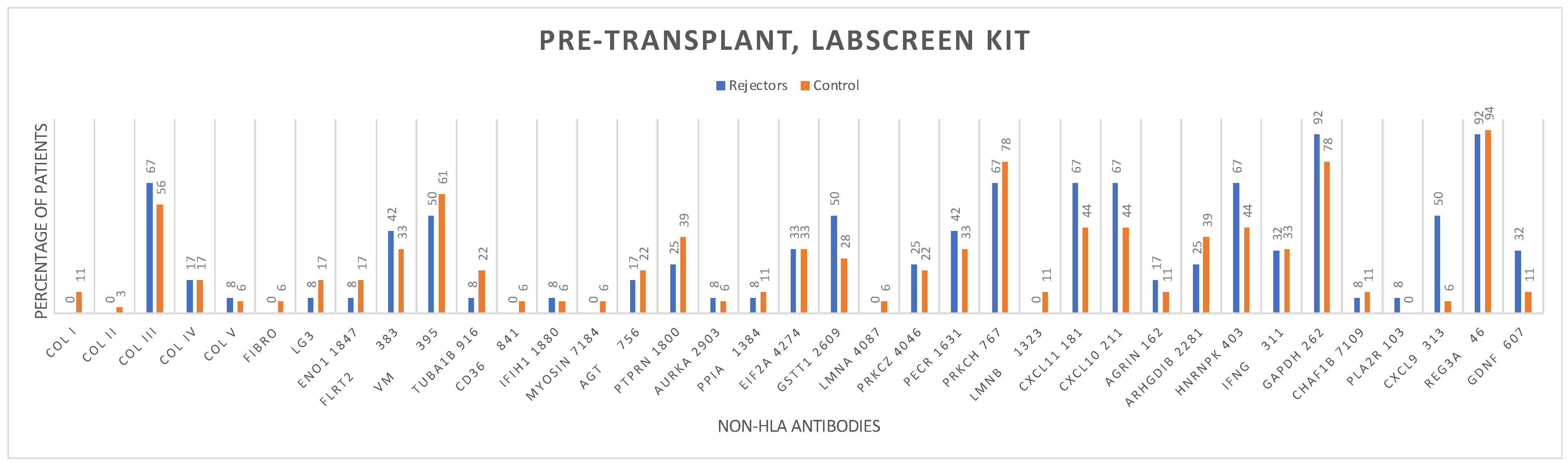 Antibodies 13 00044 g002
