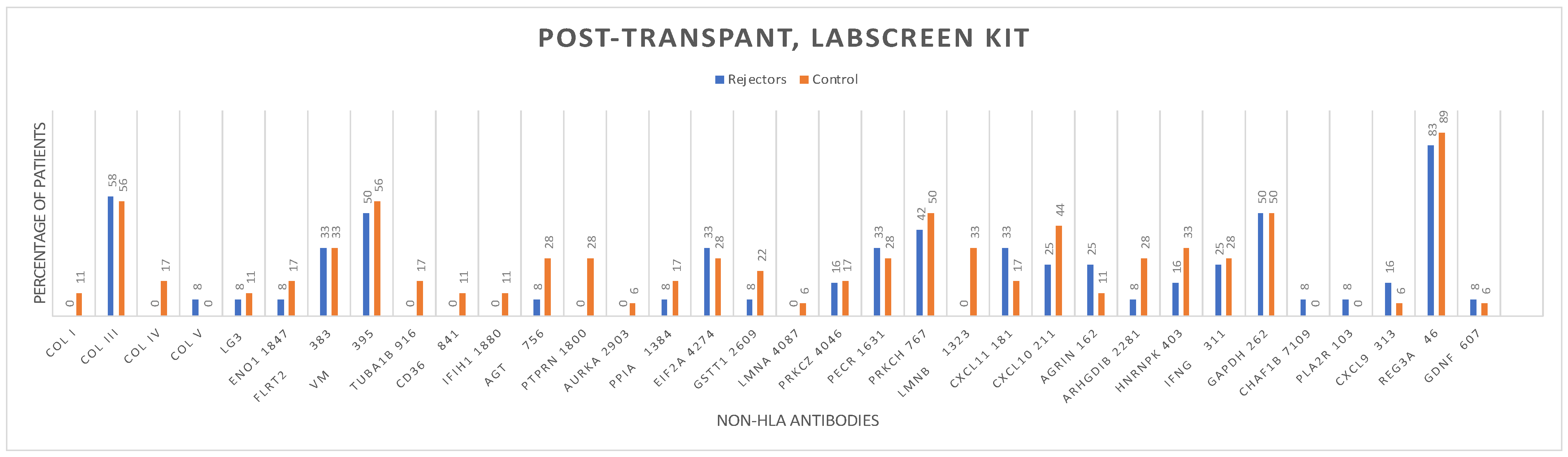 Antibodies 13 00044 g003