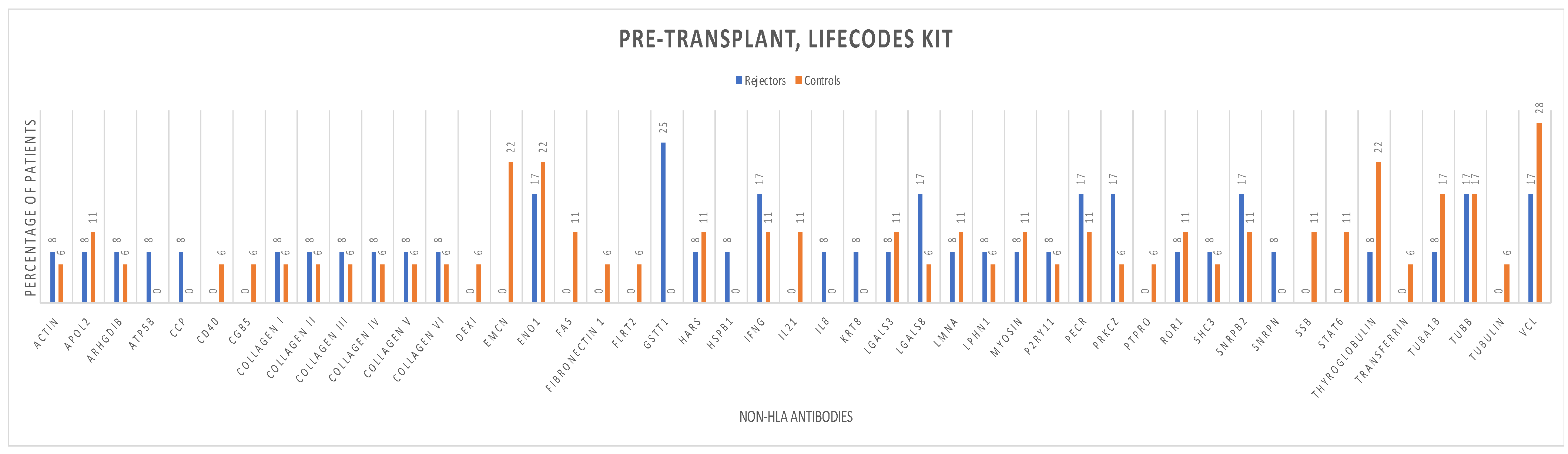 Antibodies 13 00044 g004