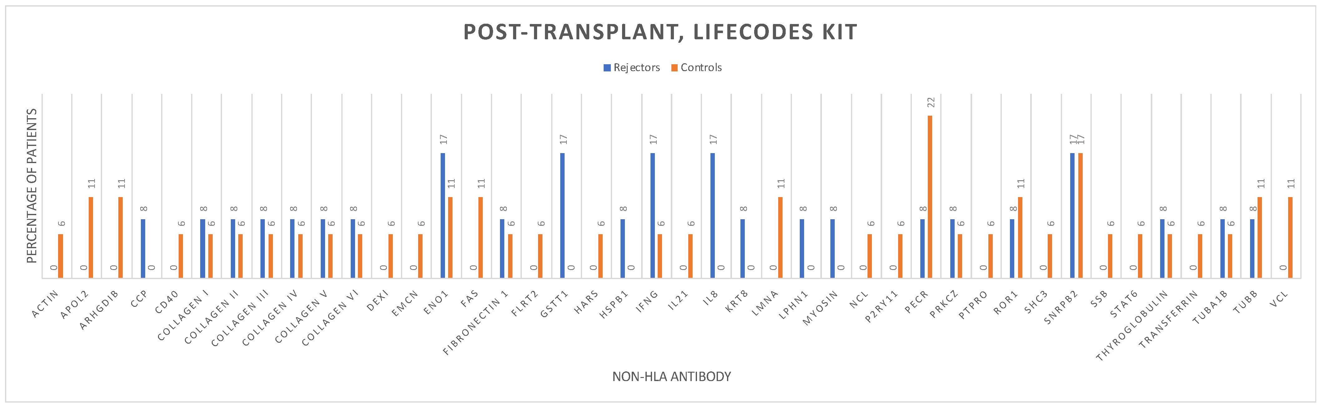 Antibodies 13 00044 g005