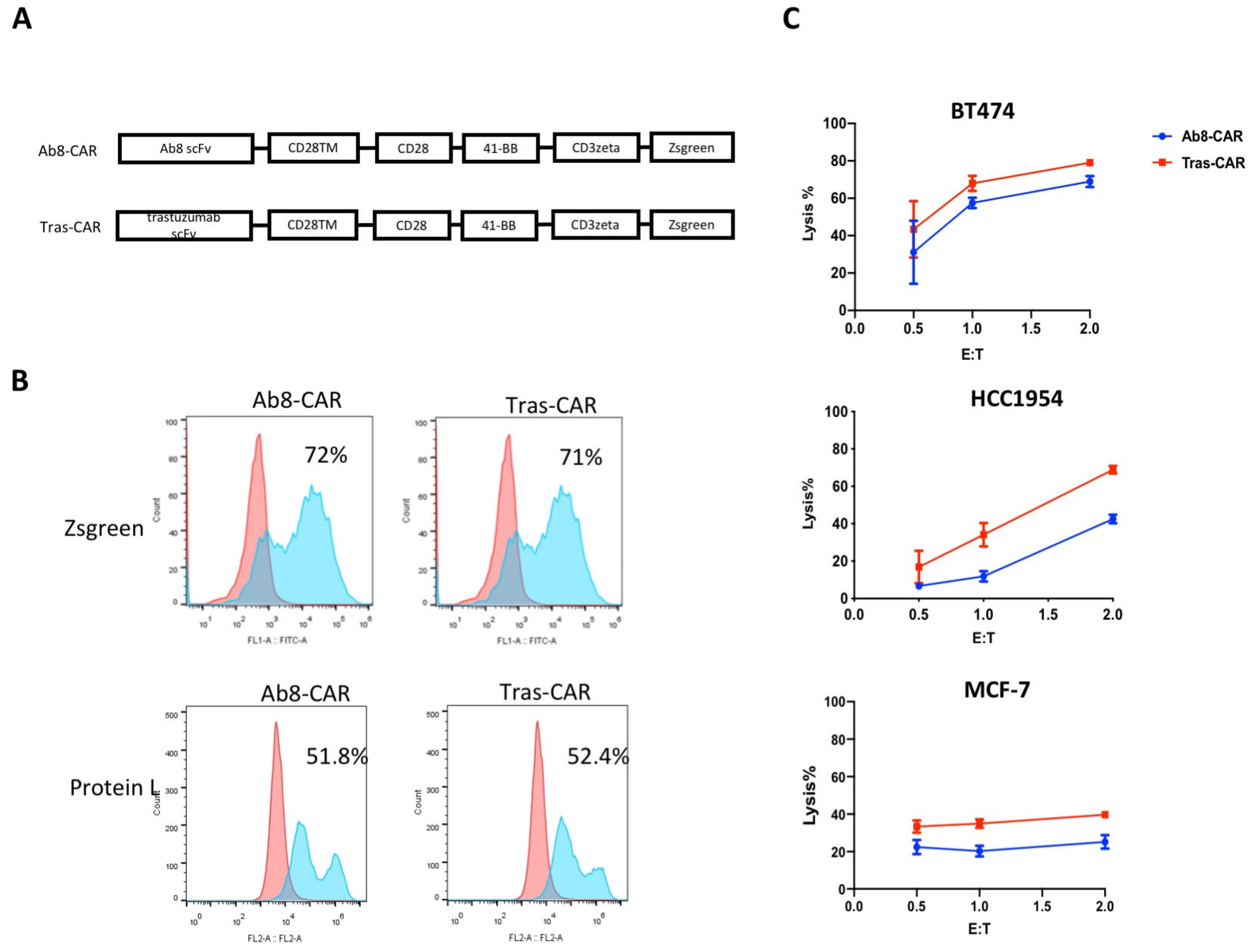 Antibodies 13 00045 g004