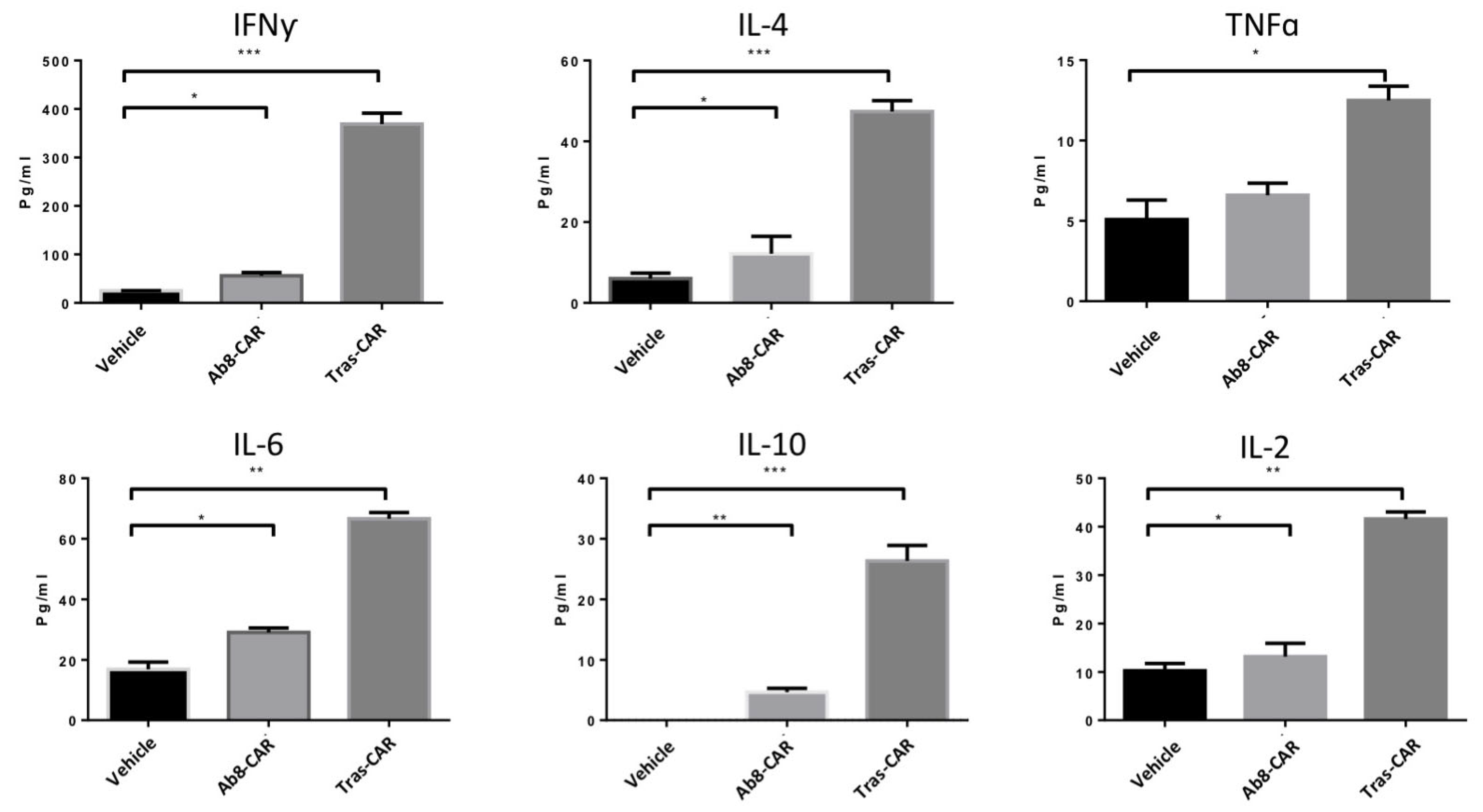 Antibodies 13 00045 g005