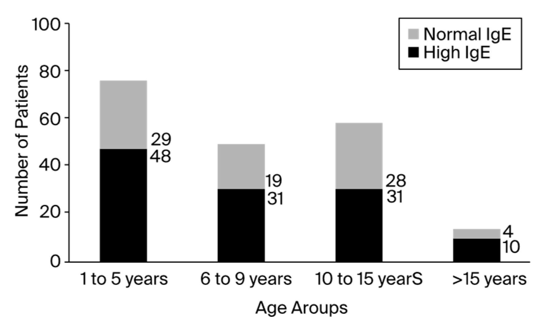 Antibodies 13 00047 g001