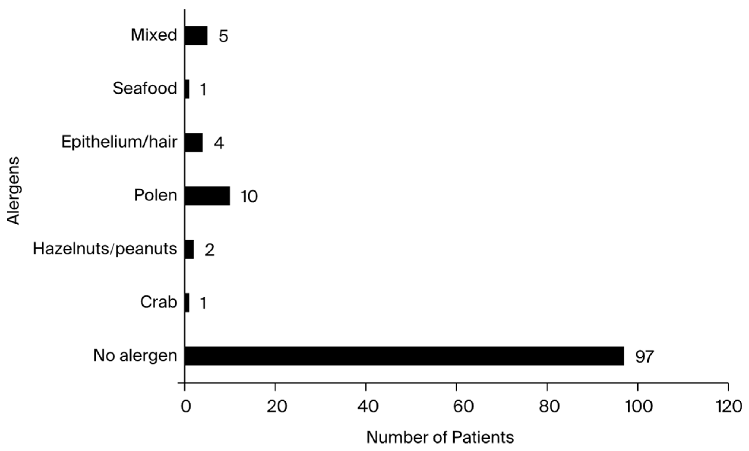 Antibodies 13 00047 g003