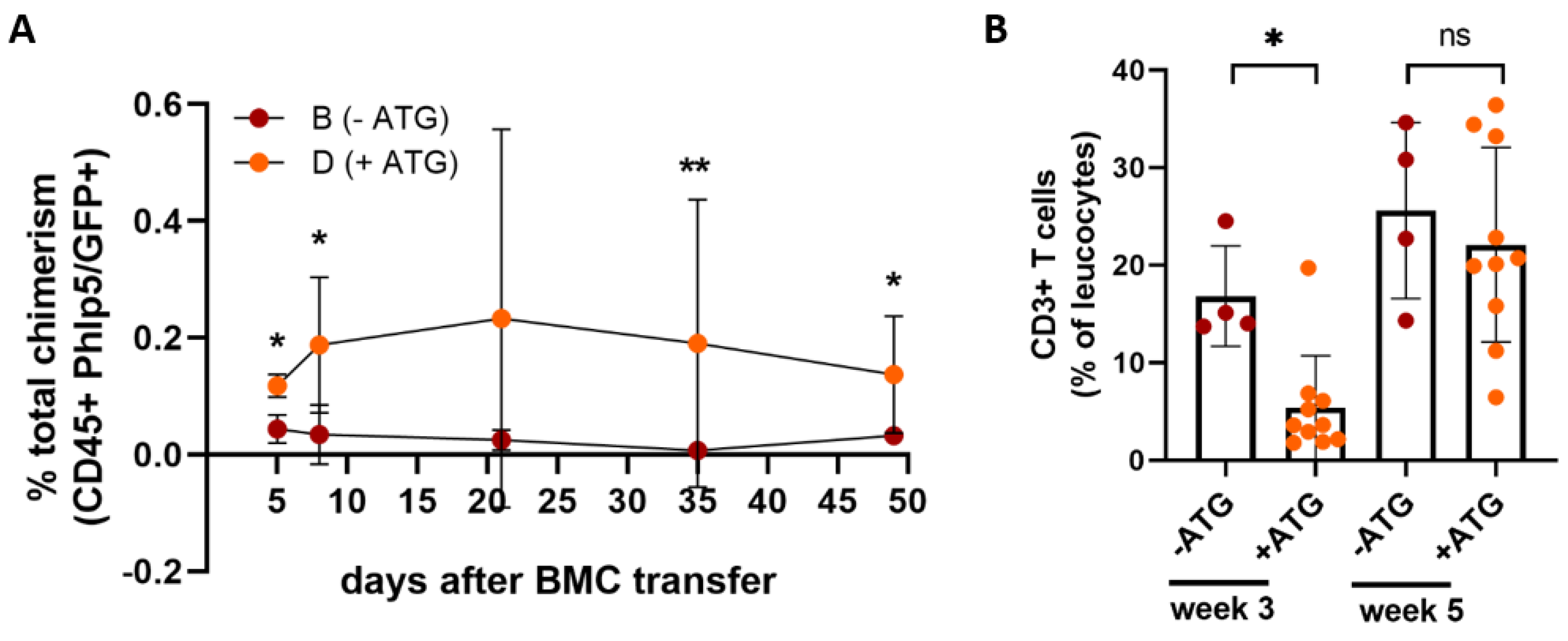 Antibodies 13 00048 g004