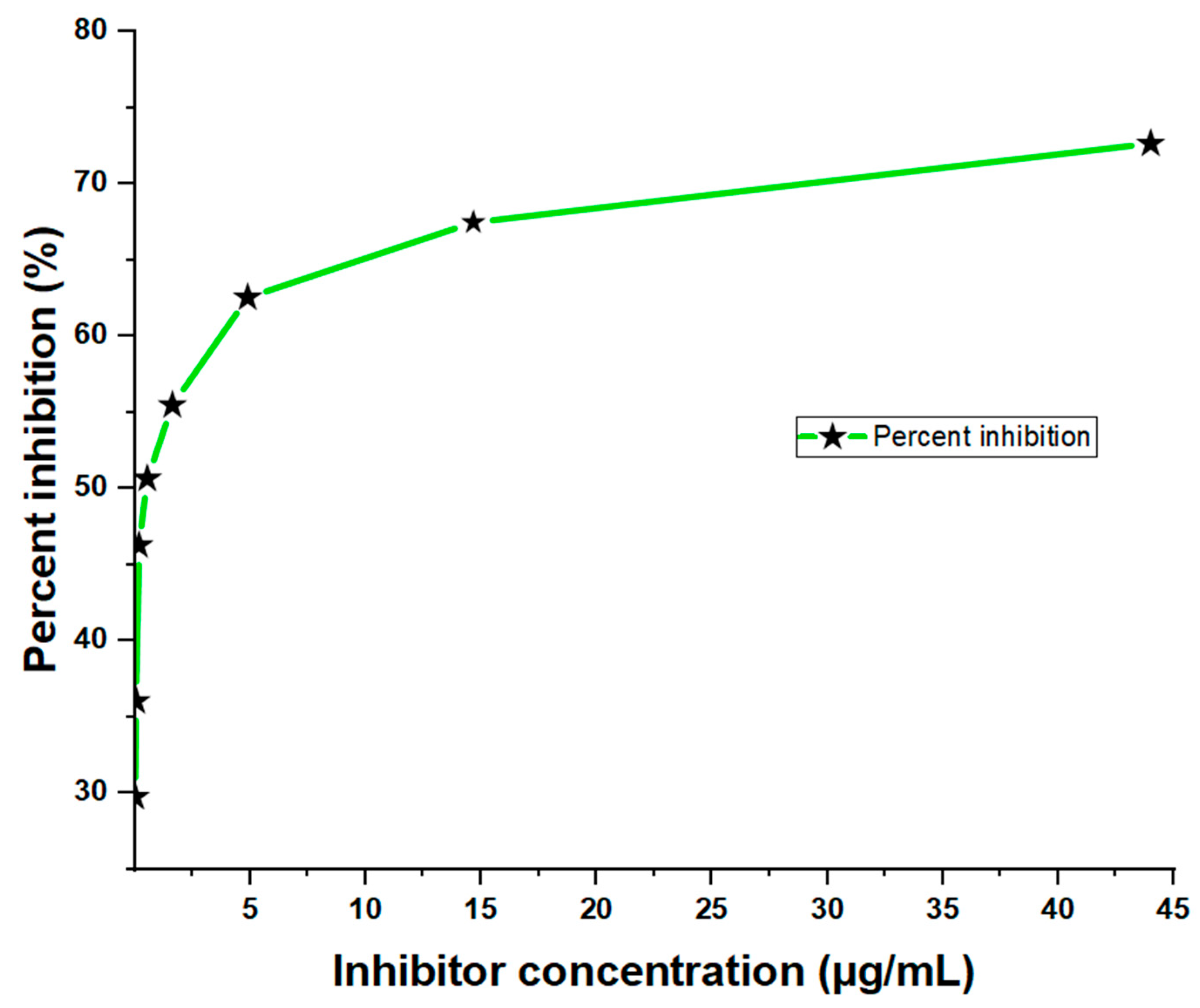 Antibodies 13 00050 g002