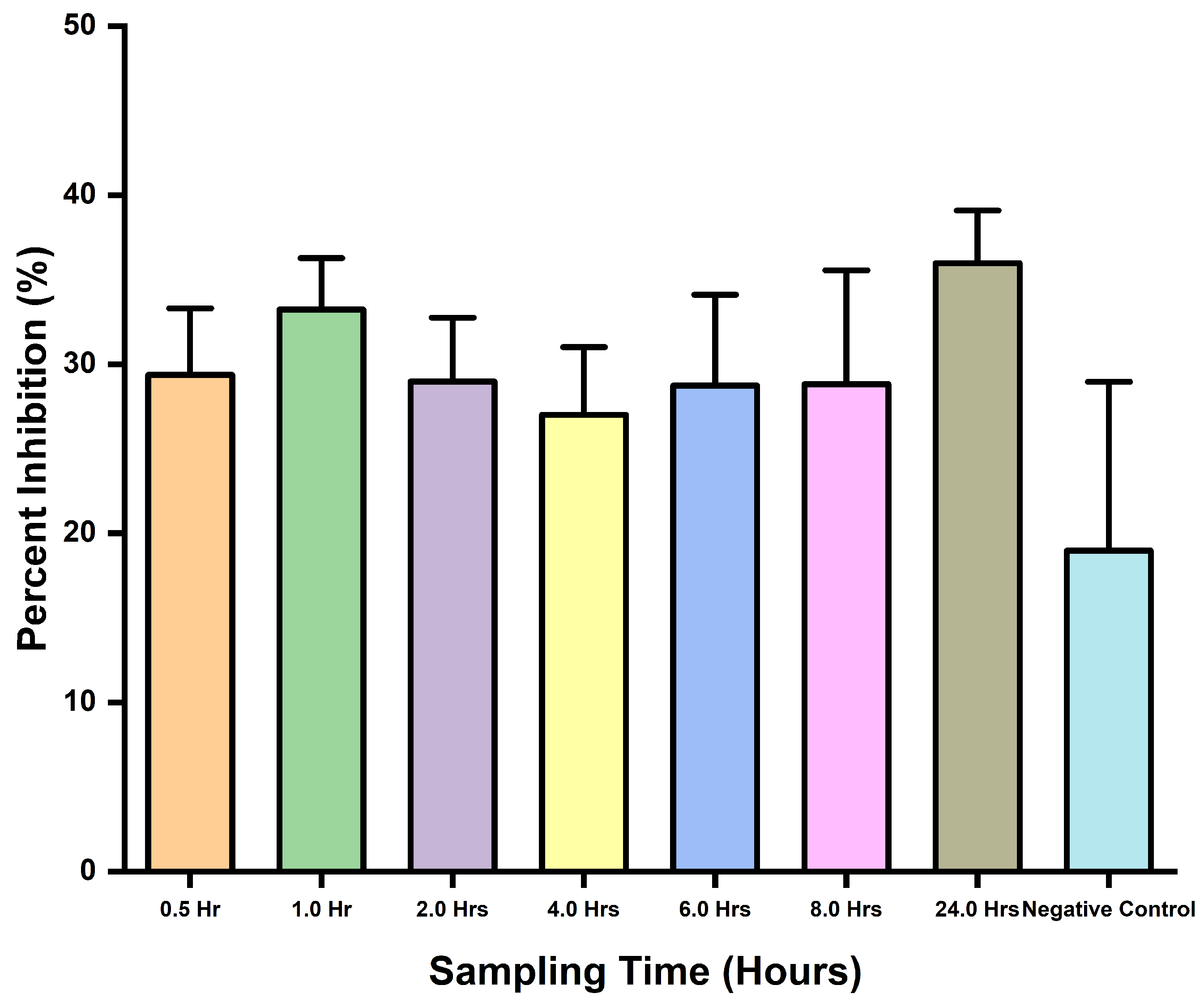 Antibodies 13 00050 g005