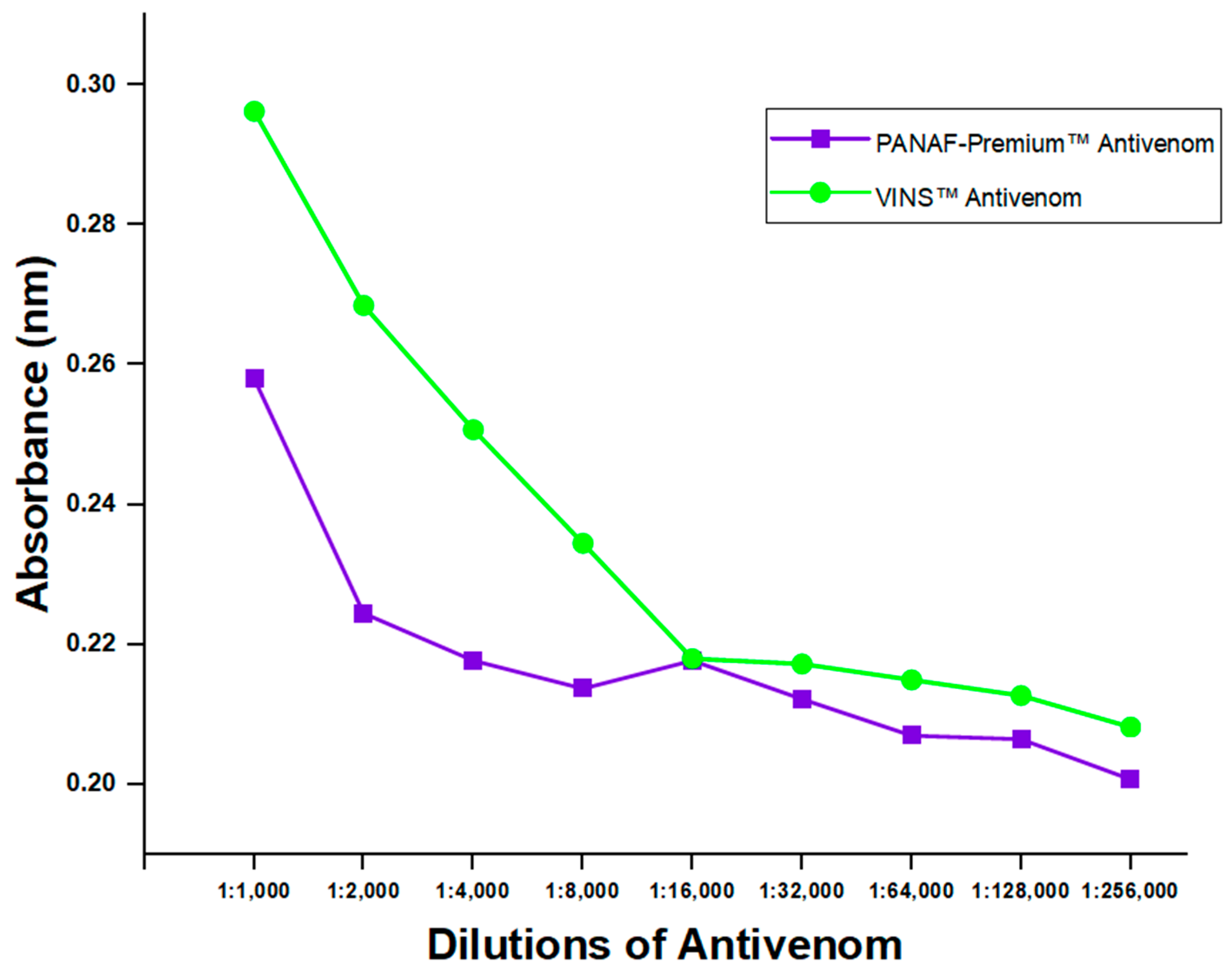 Antibodies 13 00050 g006