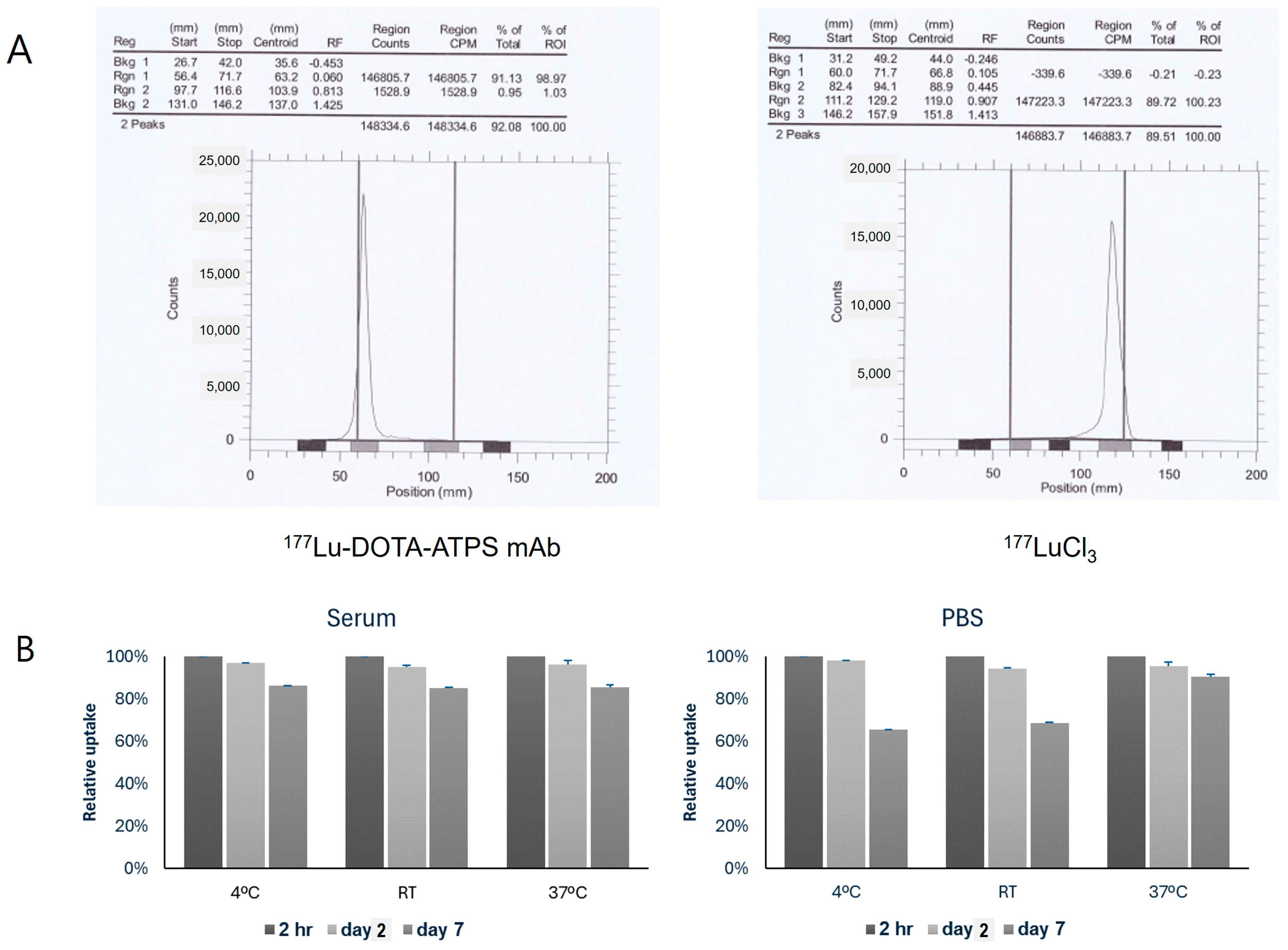 Antibodies 13 00051 g002