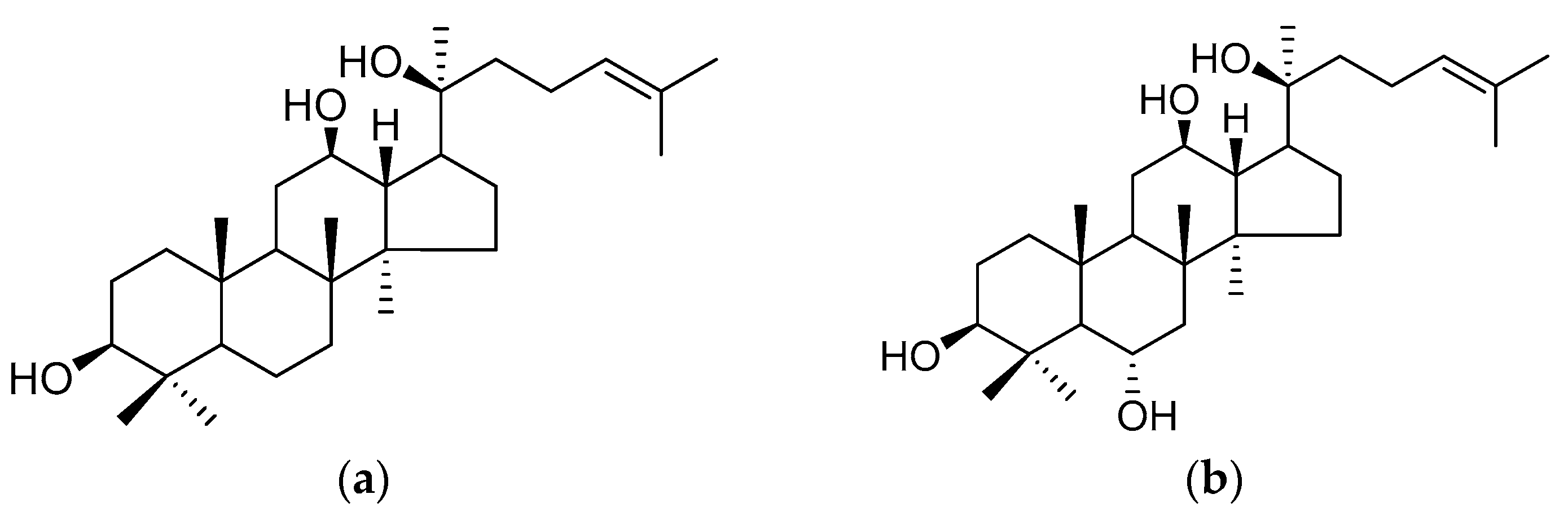 Antibodies 13 00060 g005