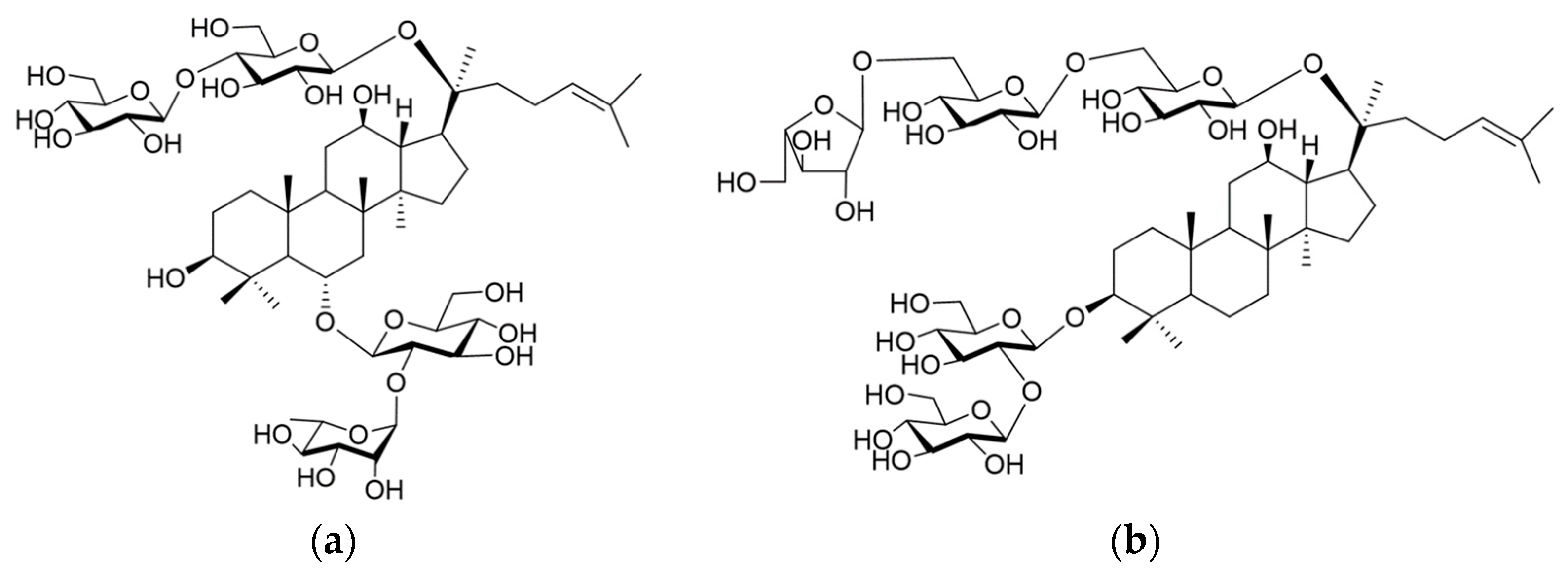 Antibodies 13 00060 g006