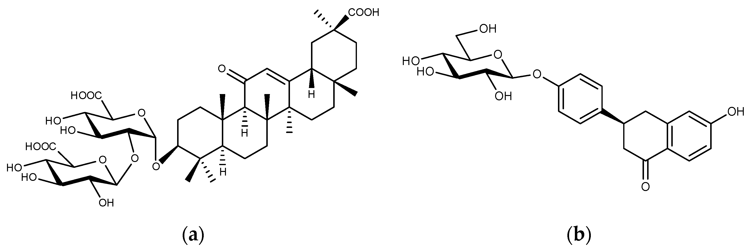Antibodies 13 00060 g007