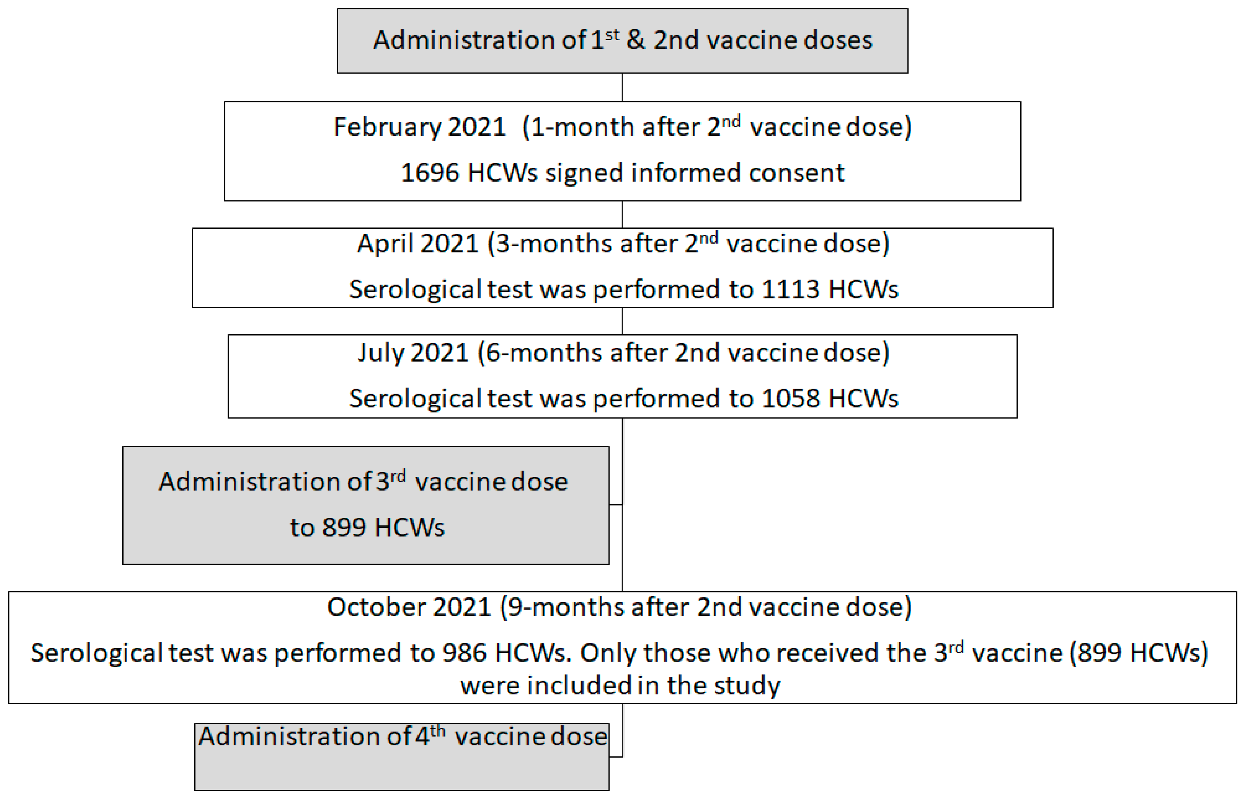Antibodies 13 00063 g001