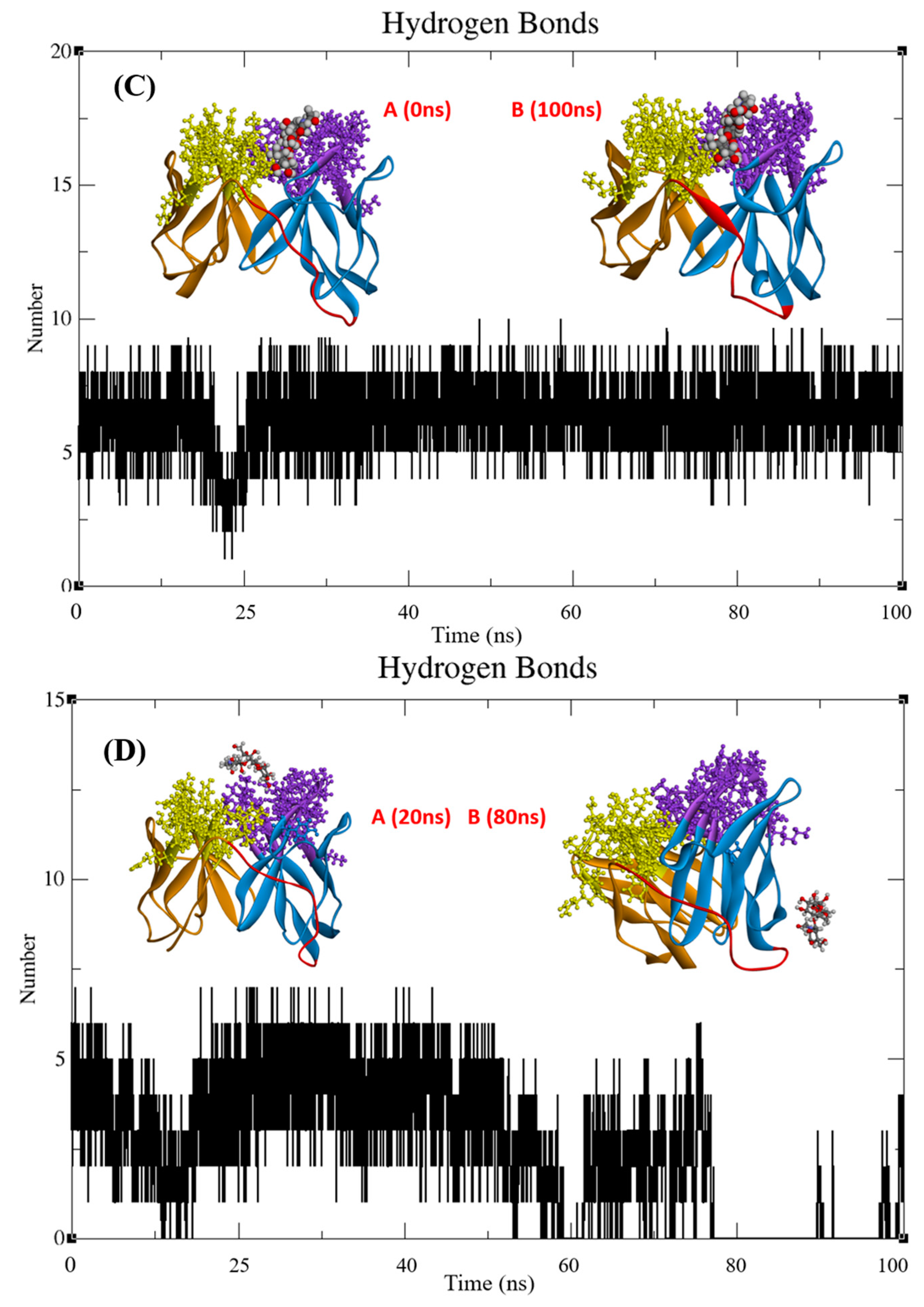 Antibodies 13 00064 g0a6b Antibodies 13 00064 g0a6b