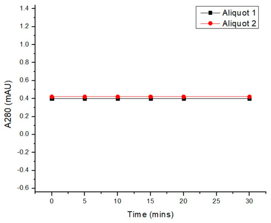 Antibodies 13 00064 g0a8