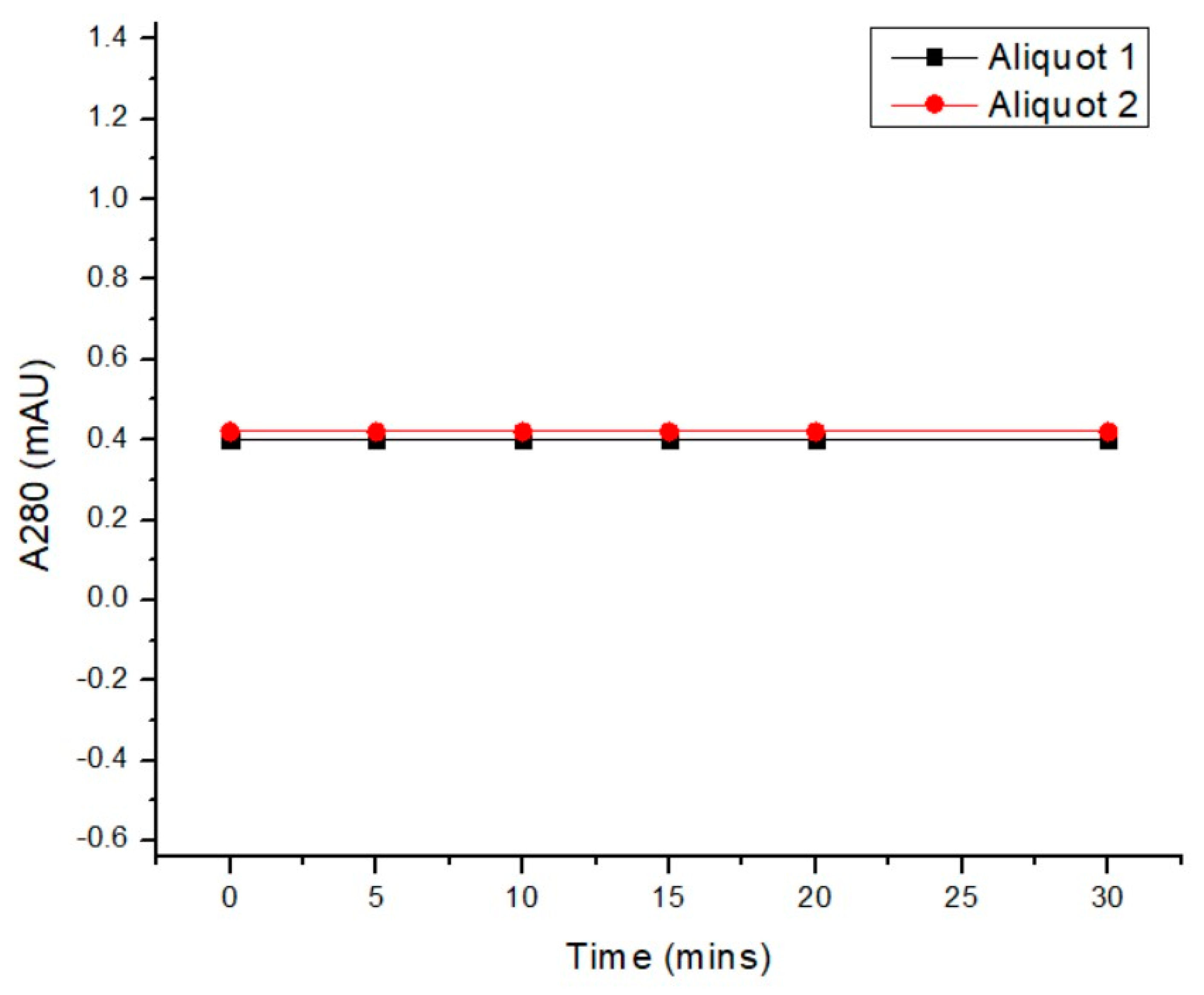 Antibodies 13 00064 g0a8 Antibodies 13 00064 g0a8