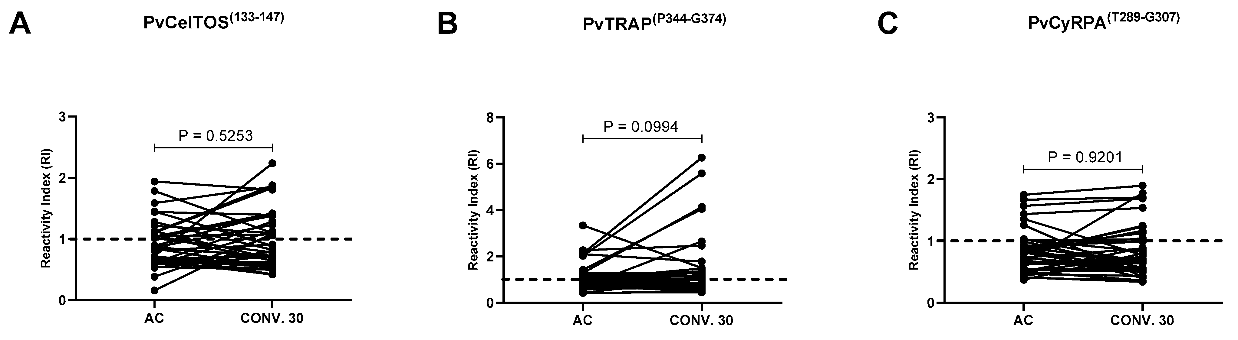 Antibodies 13 00069 g004