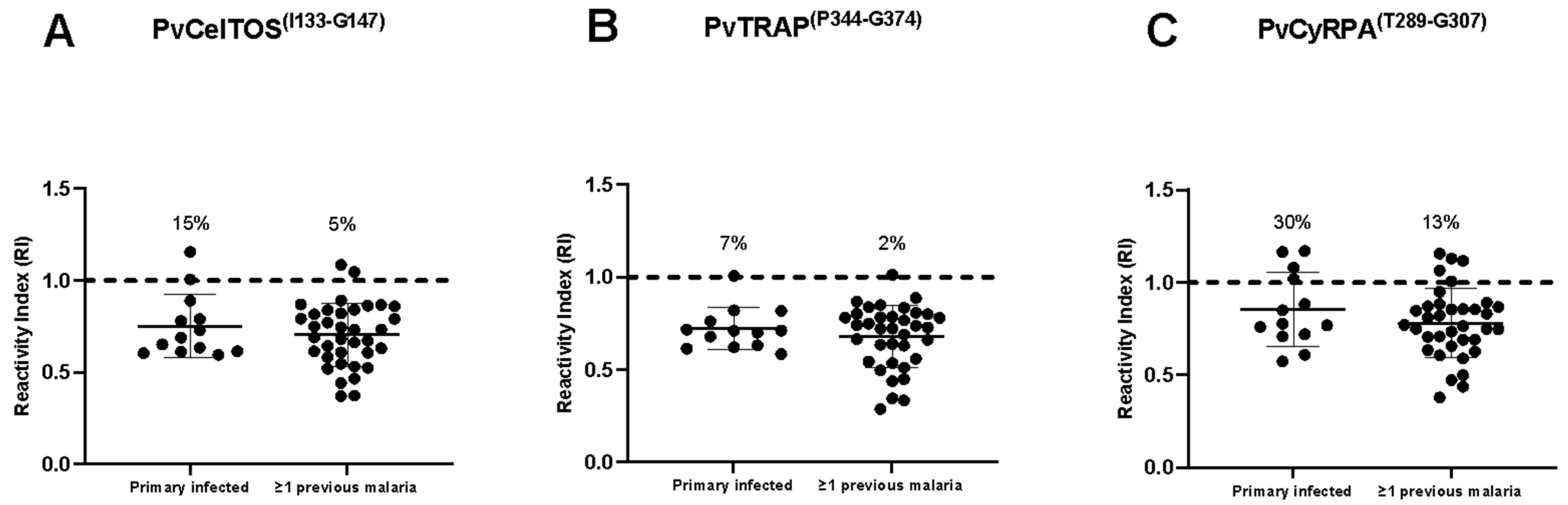 Antibodies 13 00069 g0a1