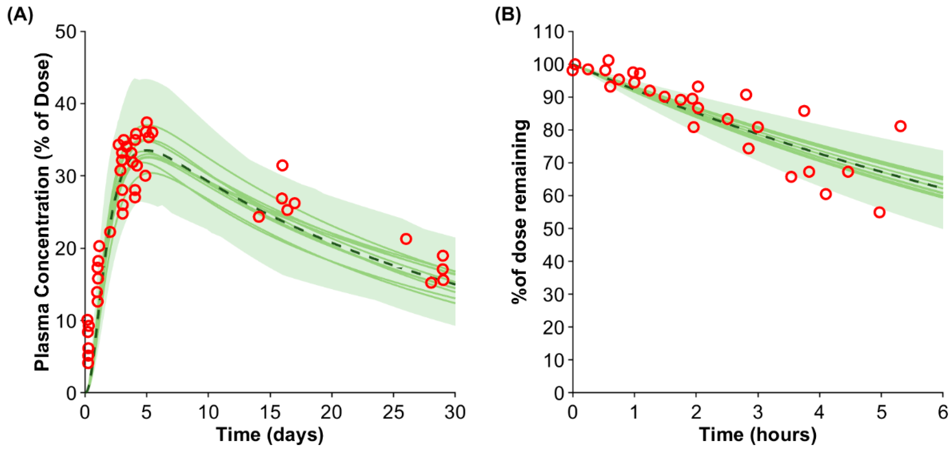 Antibodies 13 00070 g002