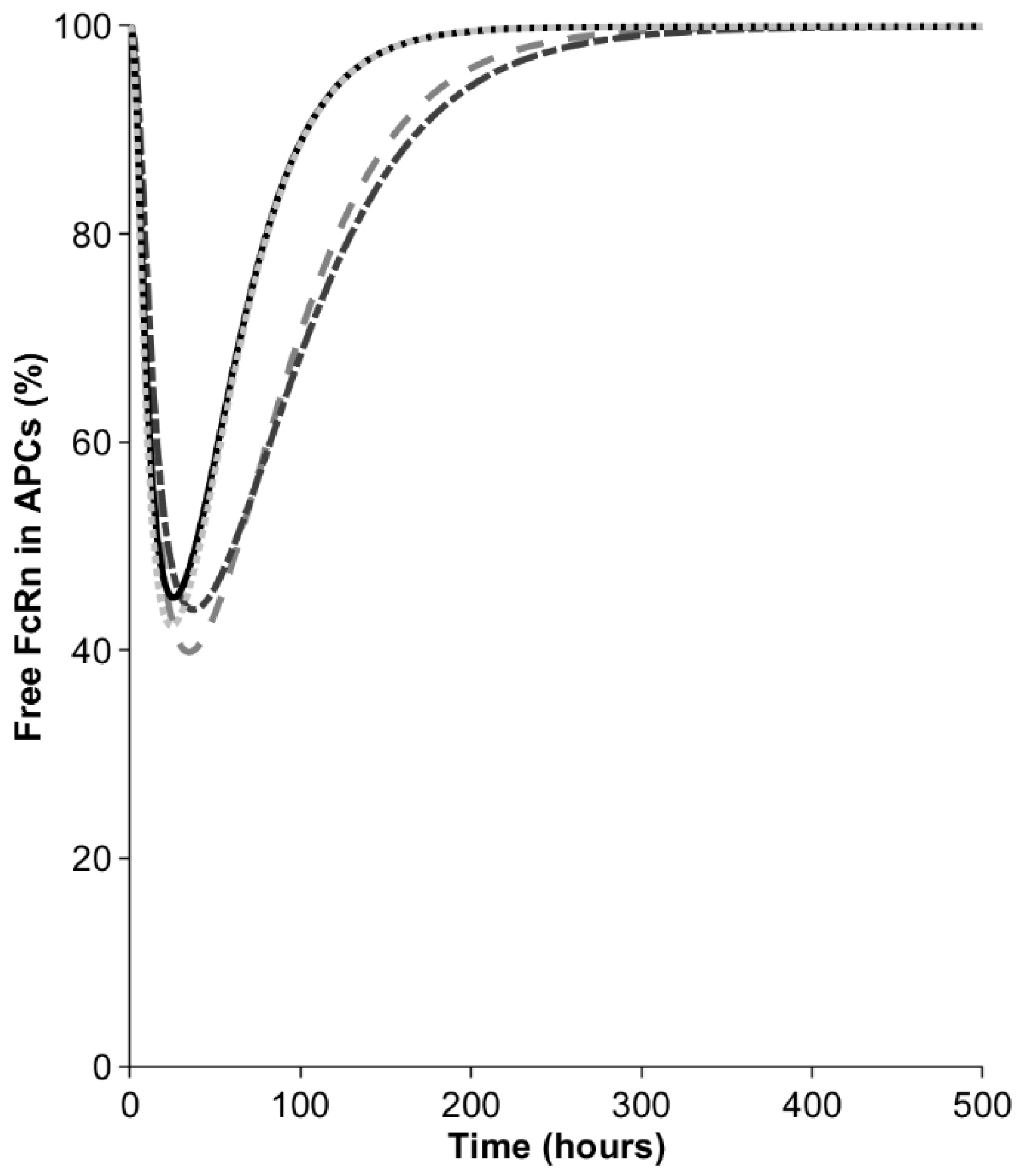 Antibodies 13 00070 g003