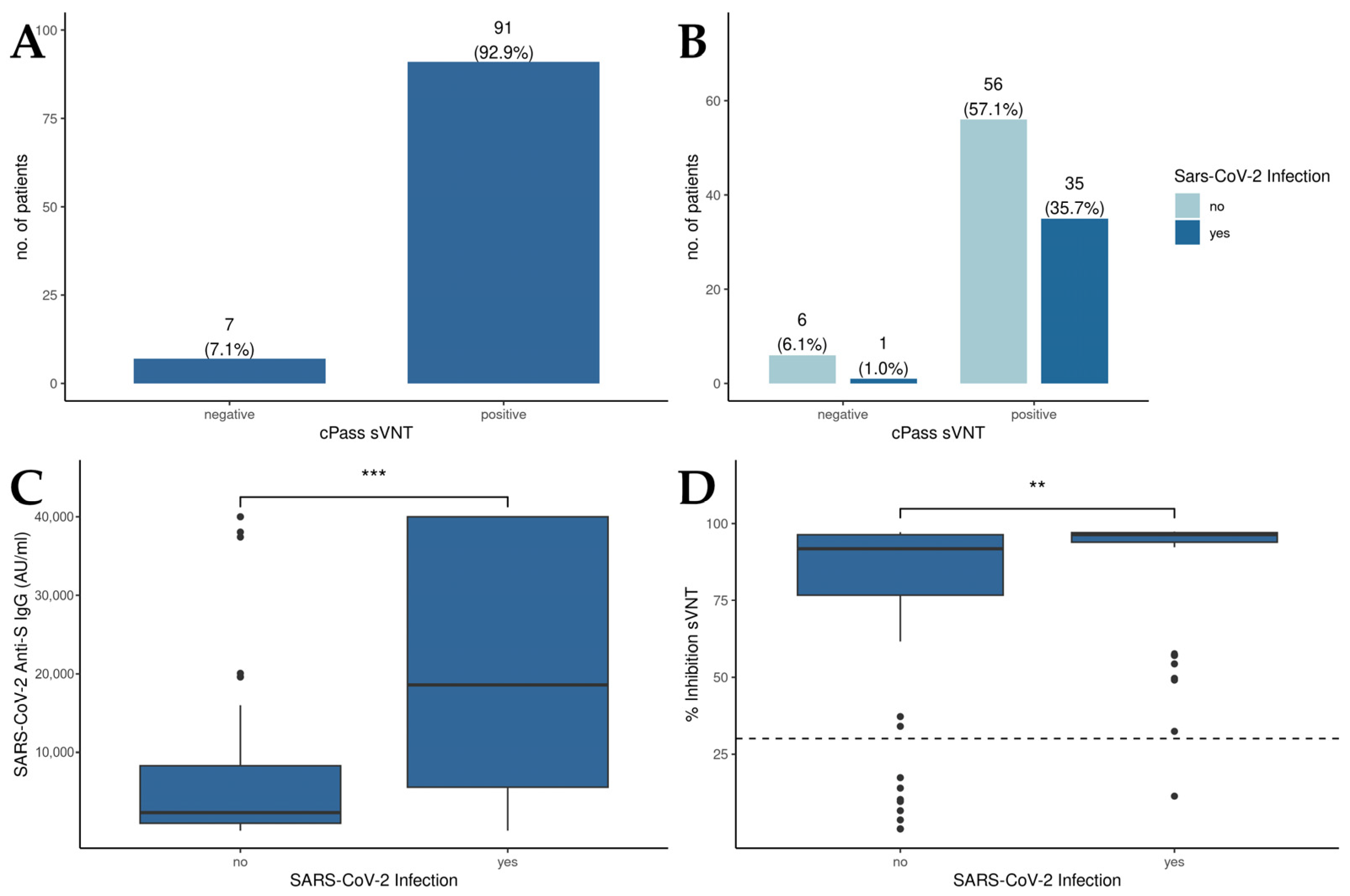 Antibodies 13 00078 g001