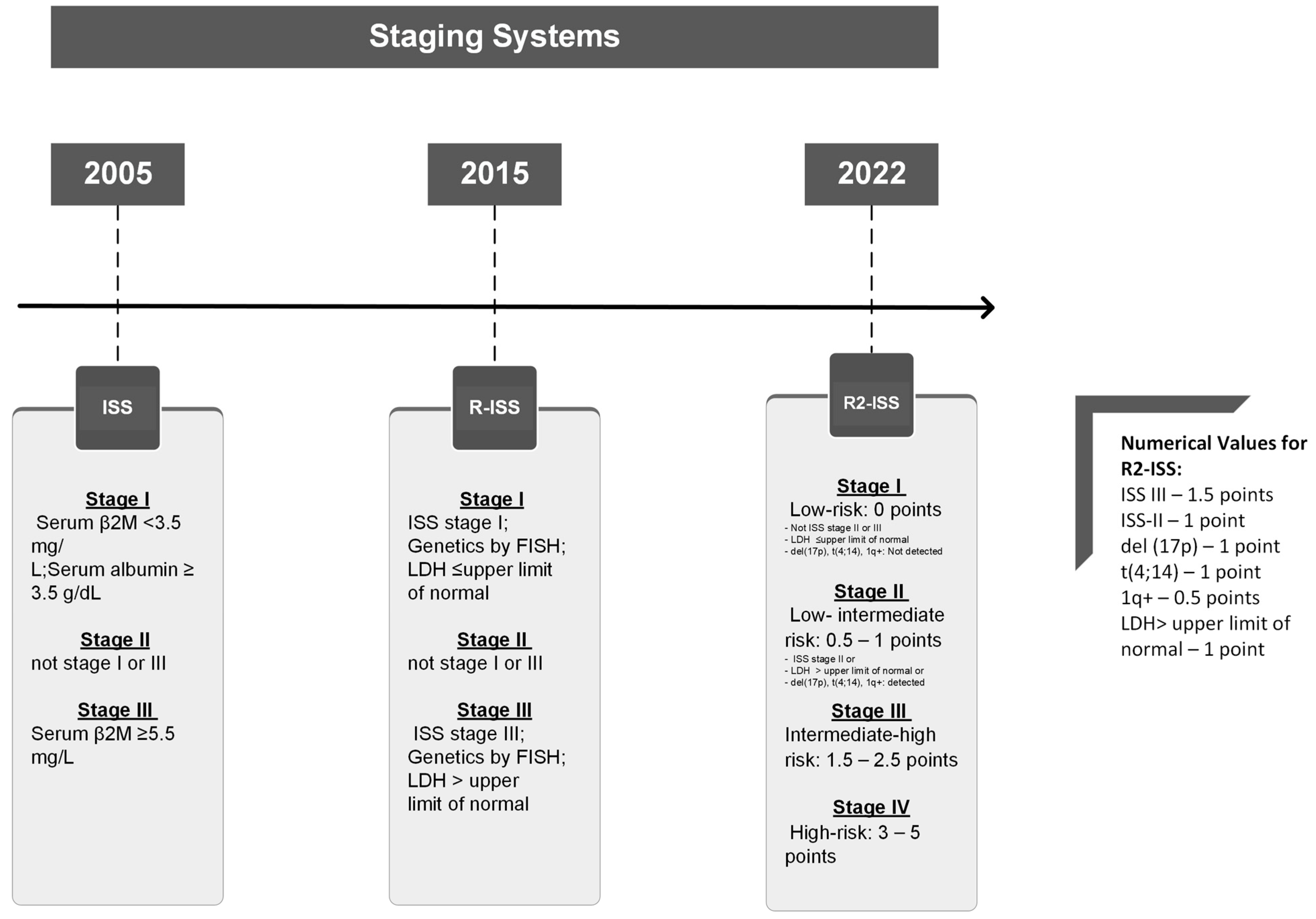 Antibodies 13 00080 g001