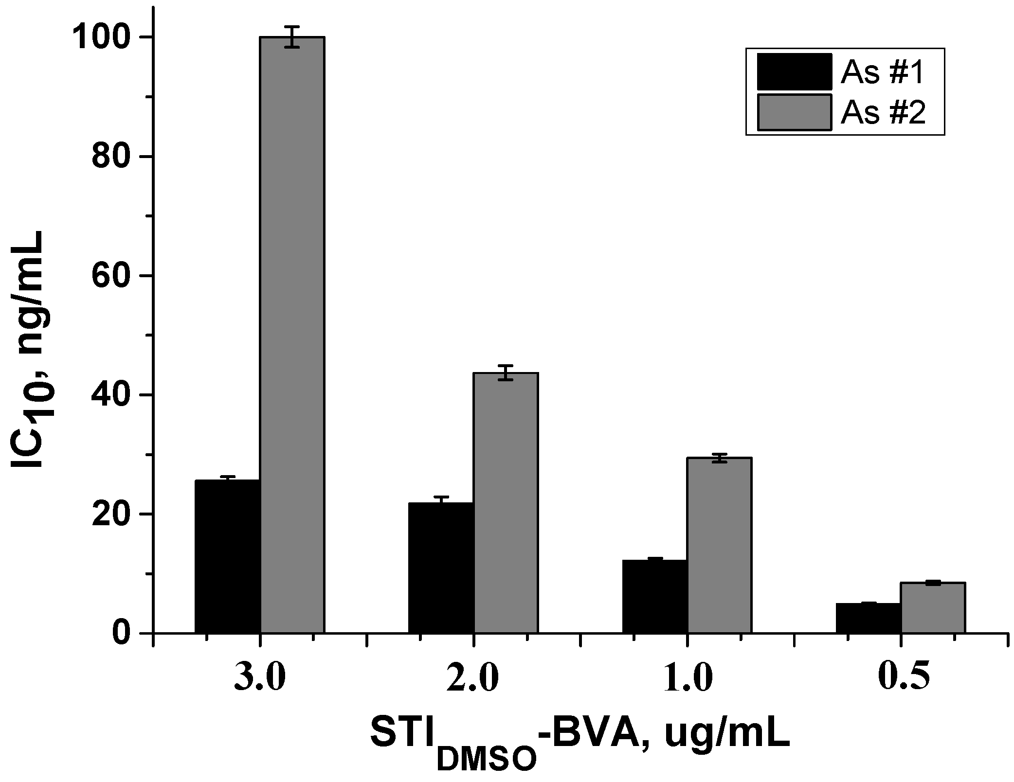 Antibodies 13 00089 g007