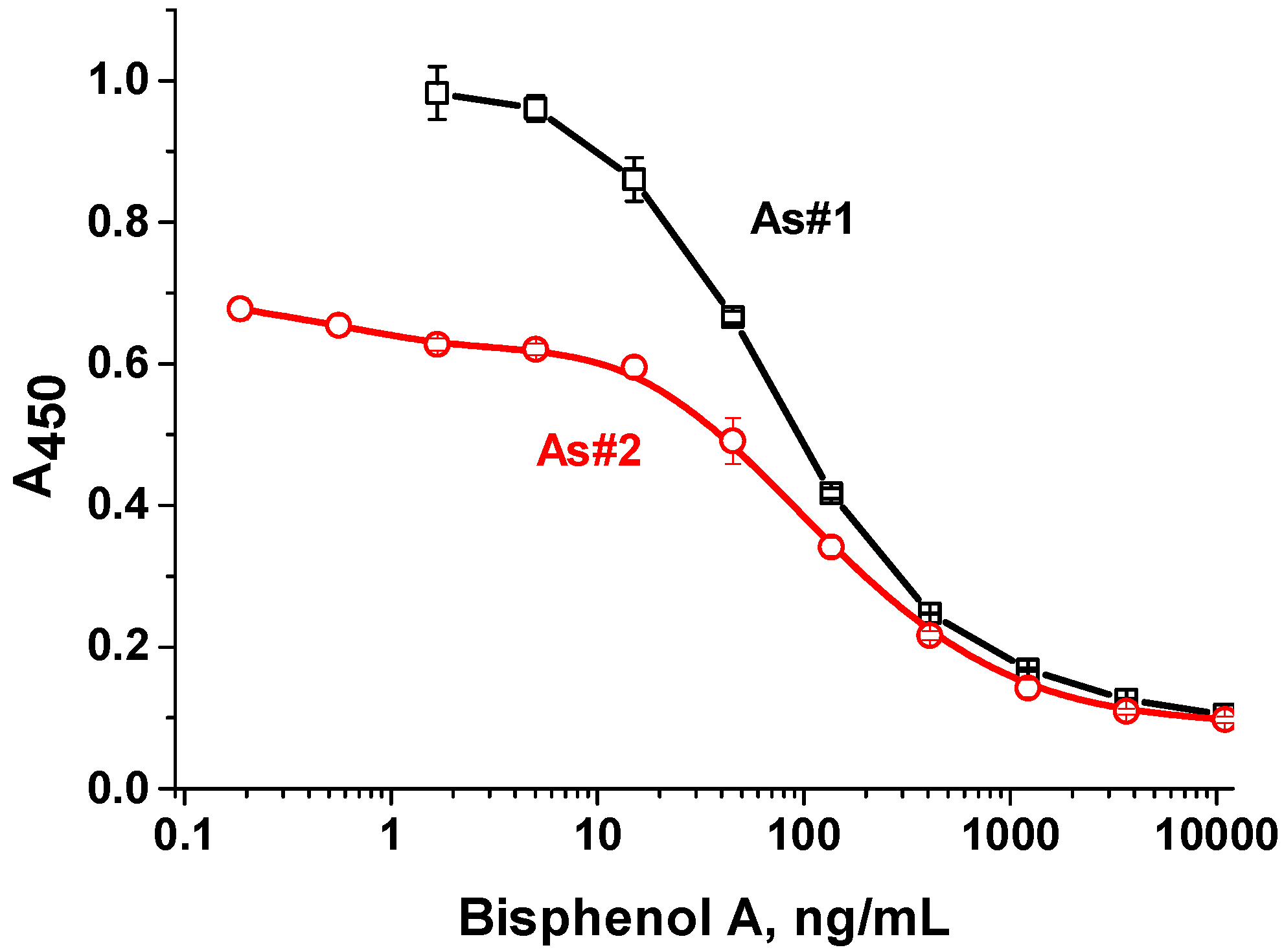 Antibodies 13 00089 g008
