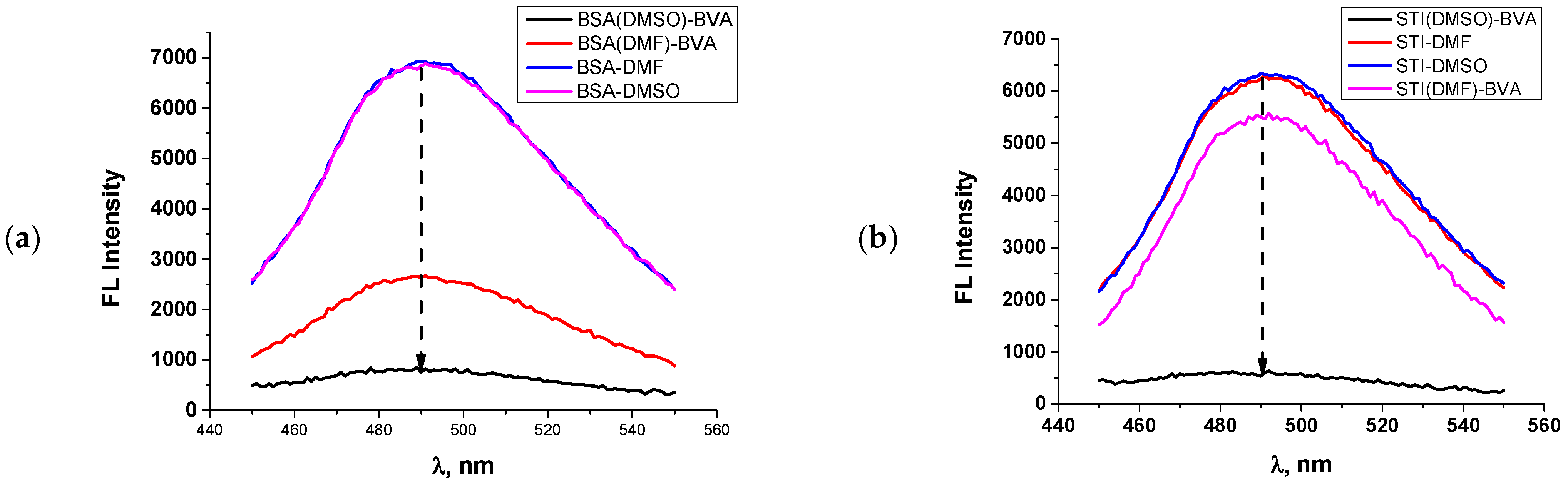 Antibodies 13 00089 g009