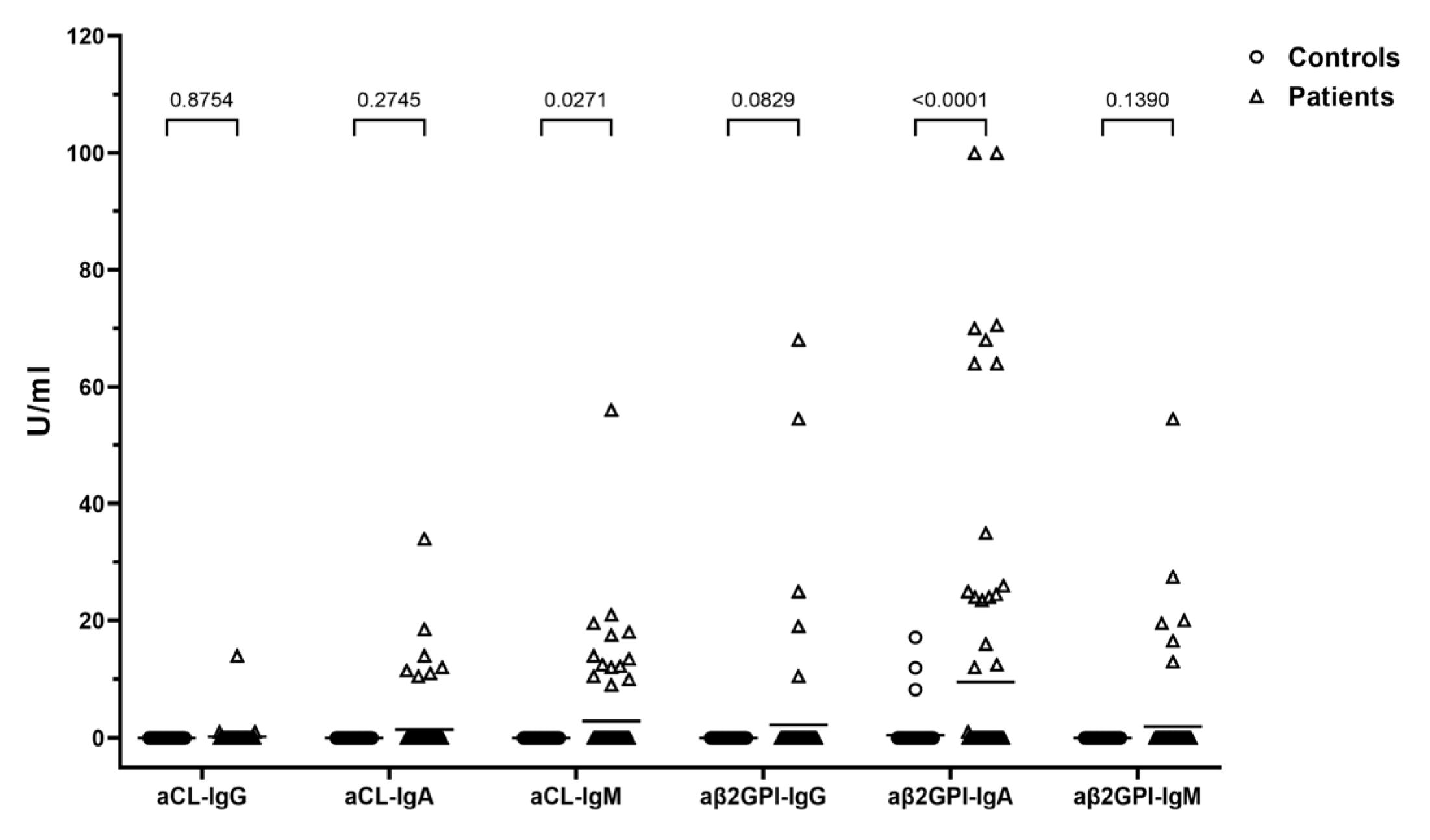 Antibodies 13 00092 g001
