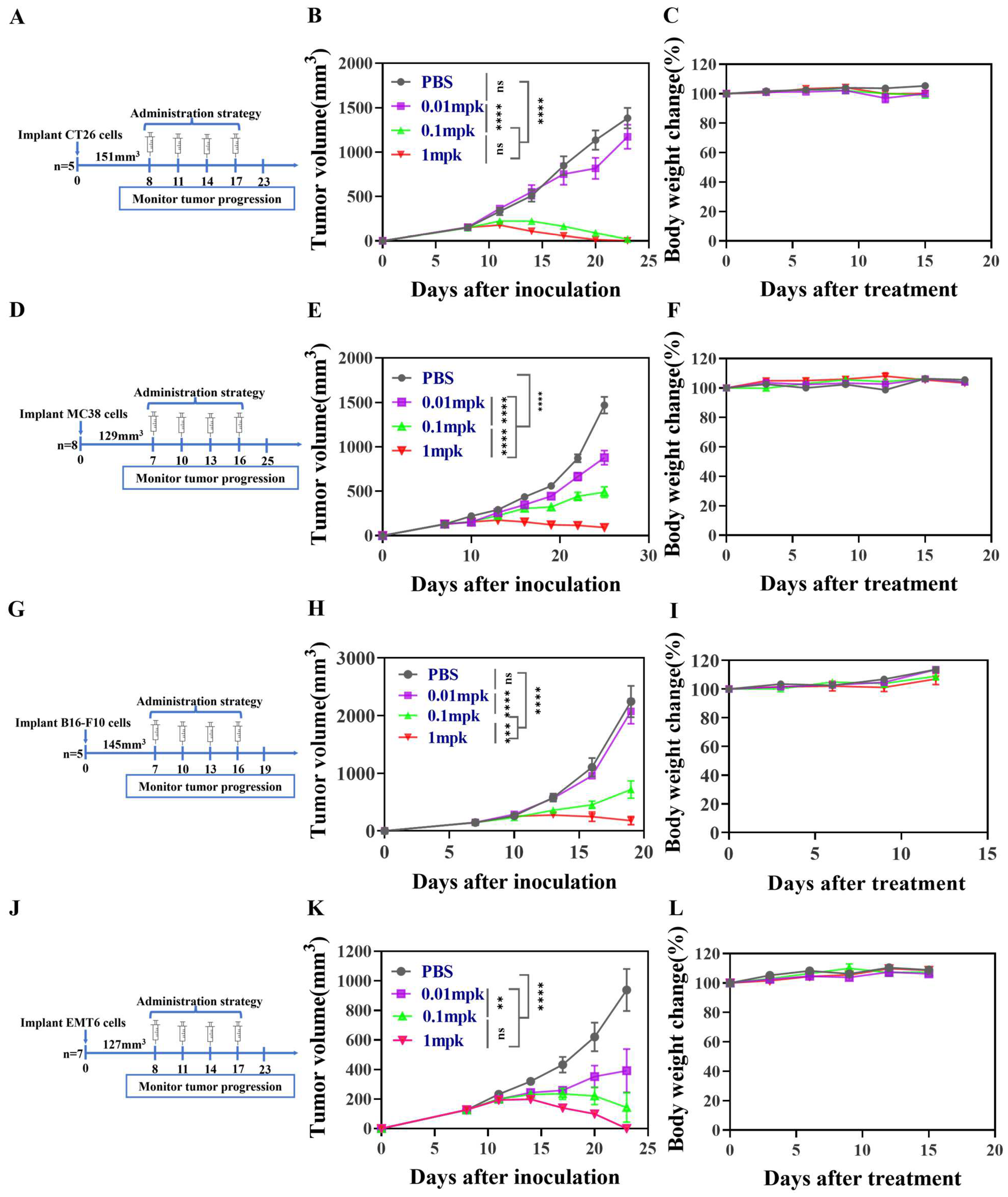 Antibodies 13 00094 g002