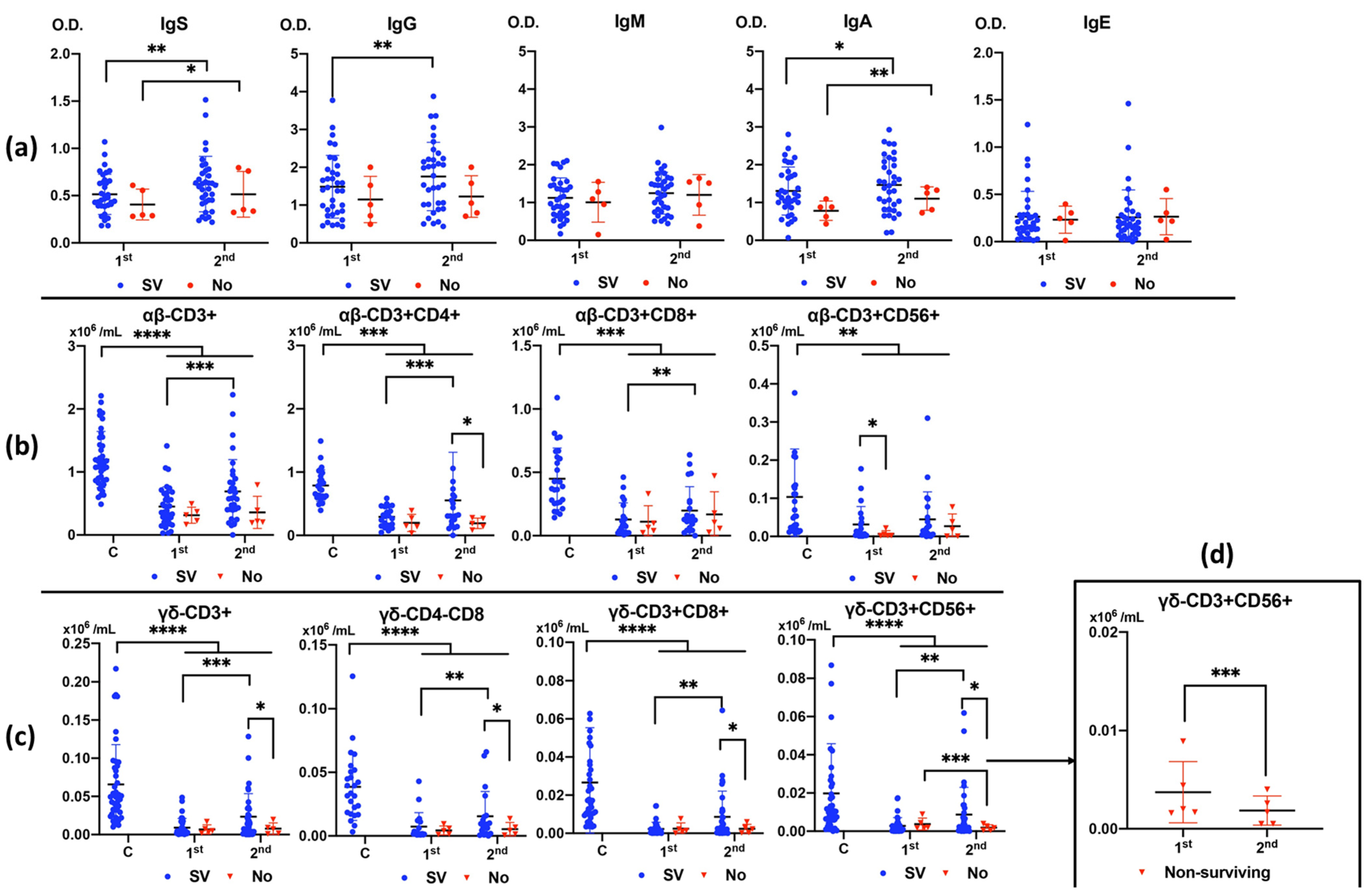 Antibodies 13 00096 g002