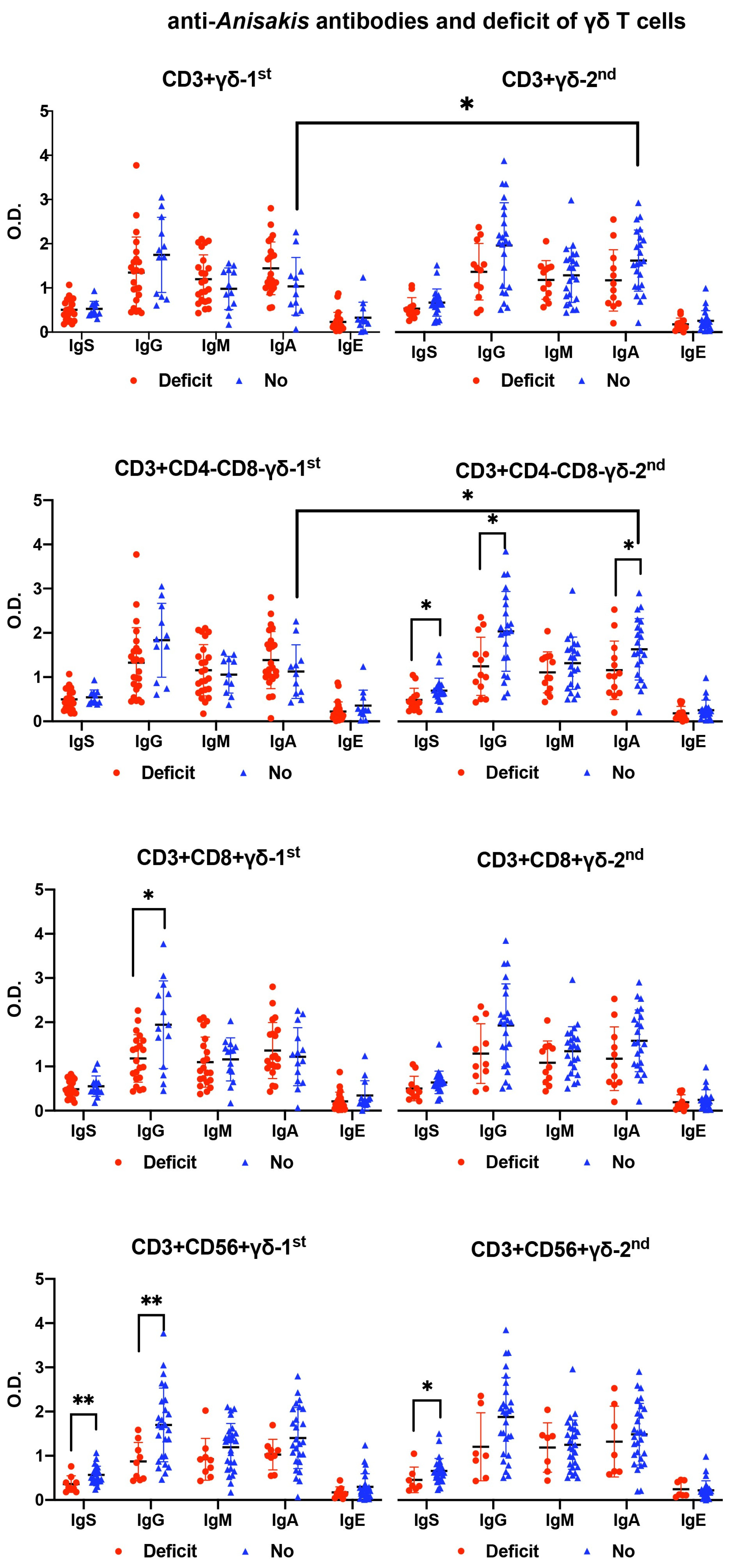 Antibodies 13 00096 g005