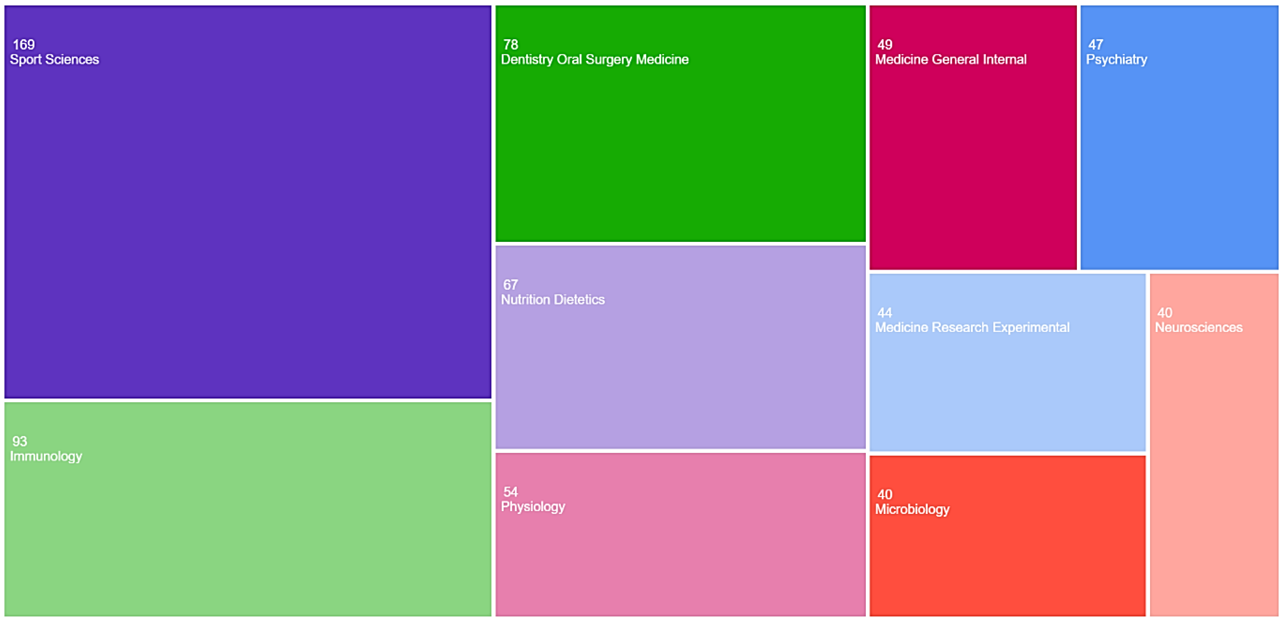 Antibodies 13 00098 g002