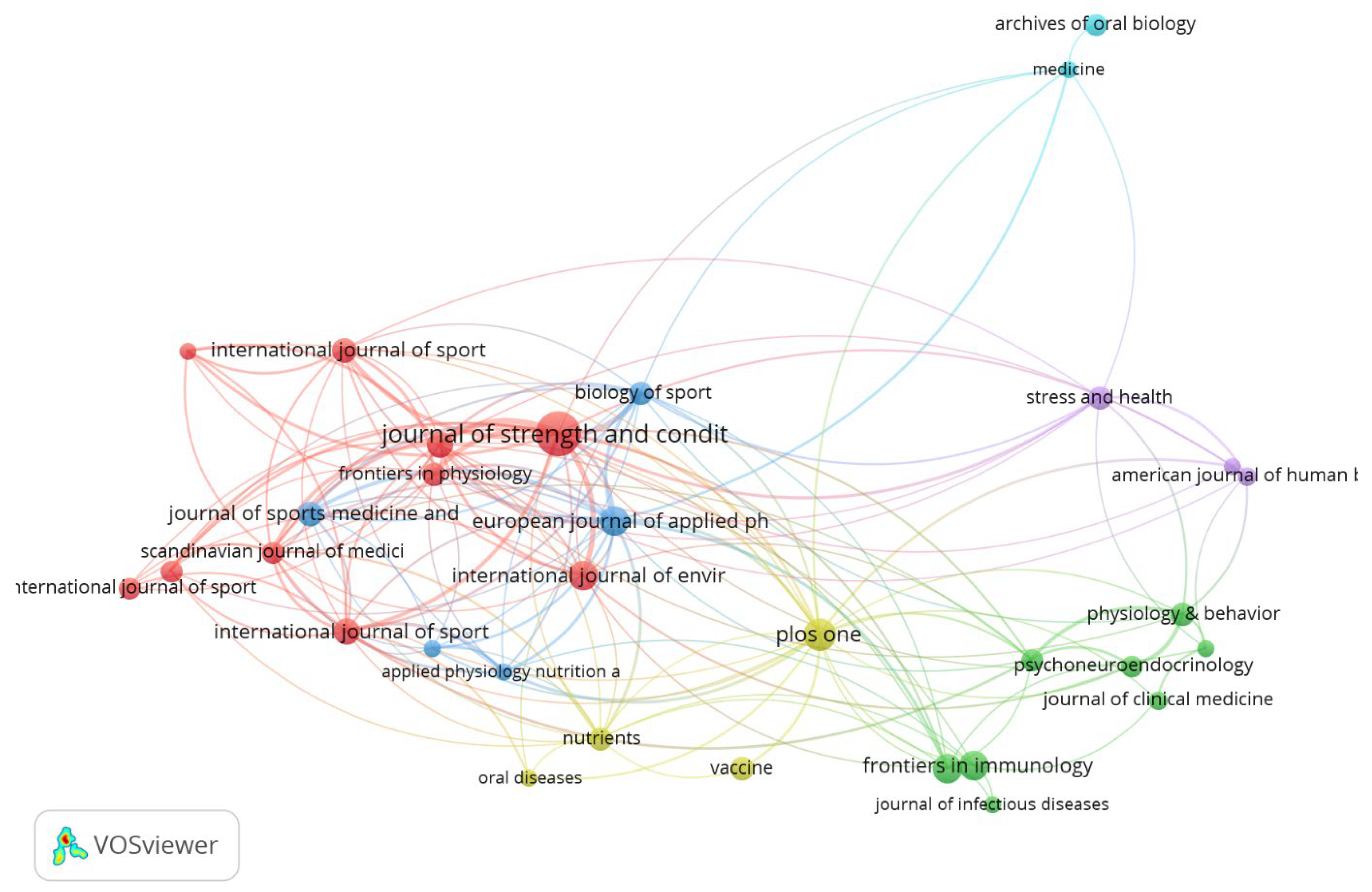 Antibodies 13 00098 g005