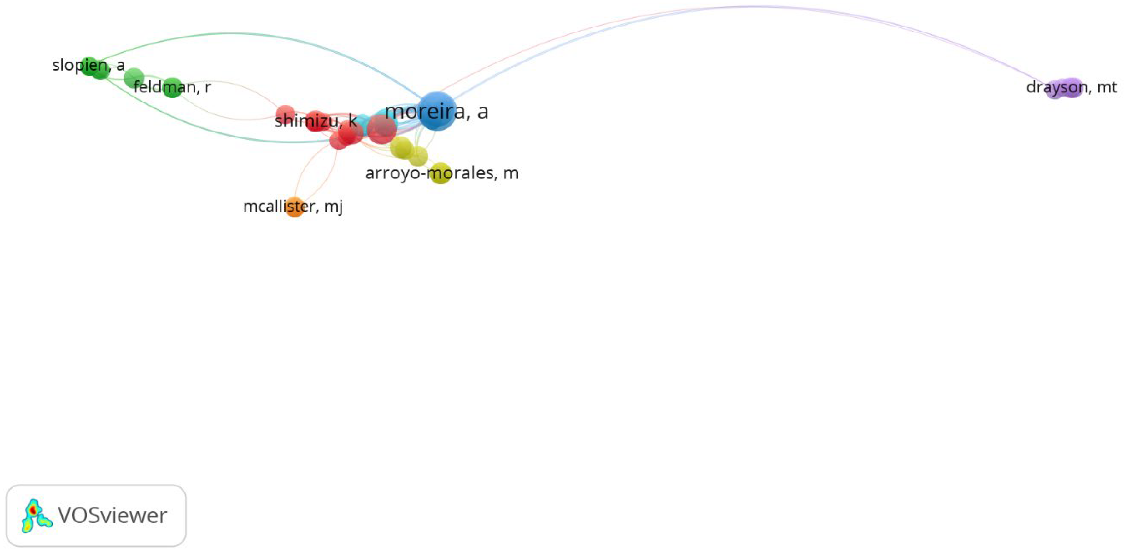 Antibodies 13 00098 g006