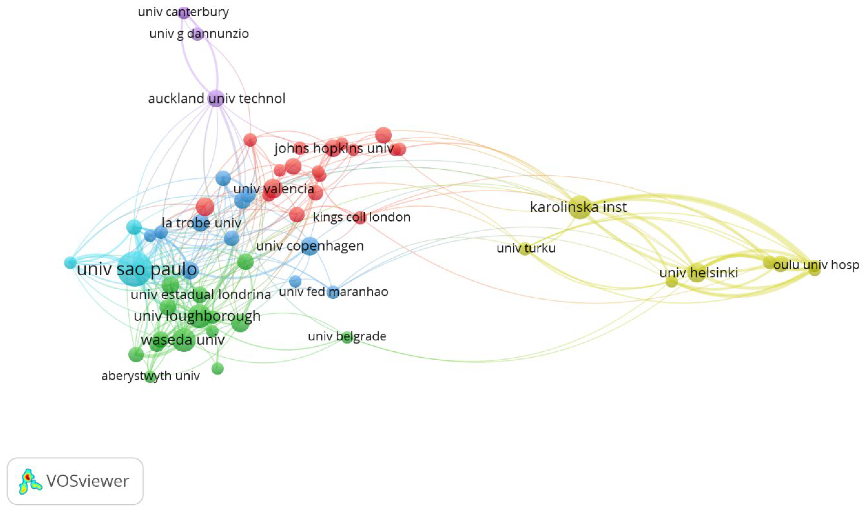 Antibodies 13 00098 g007