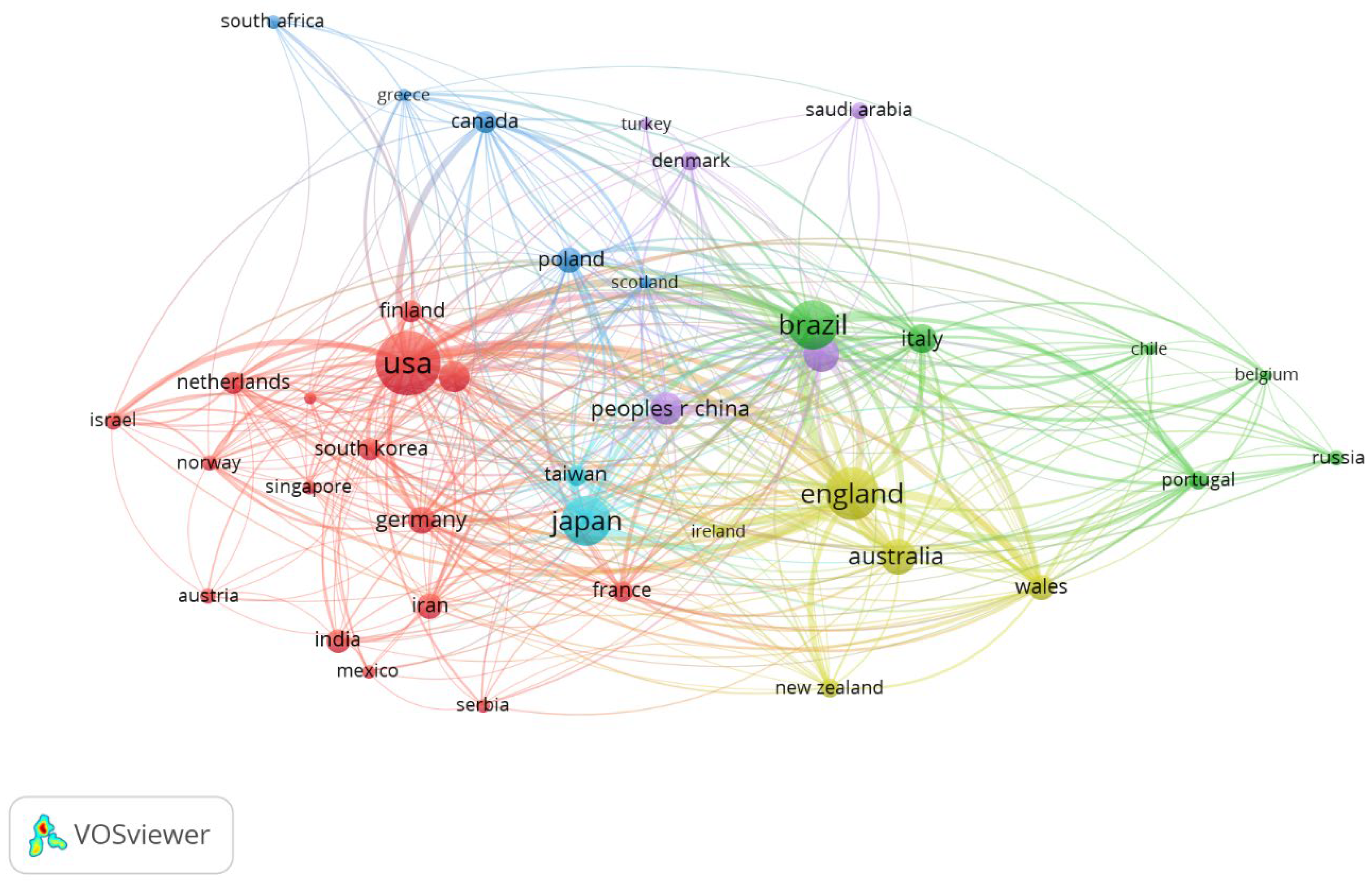 Antibodies 13 00098 g008