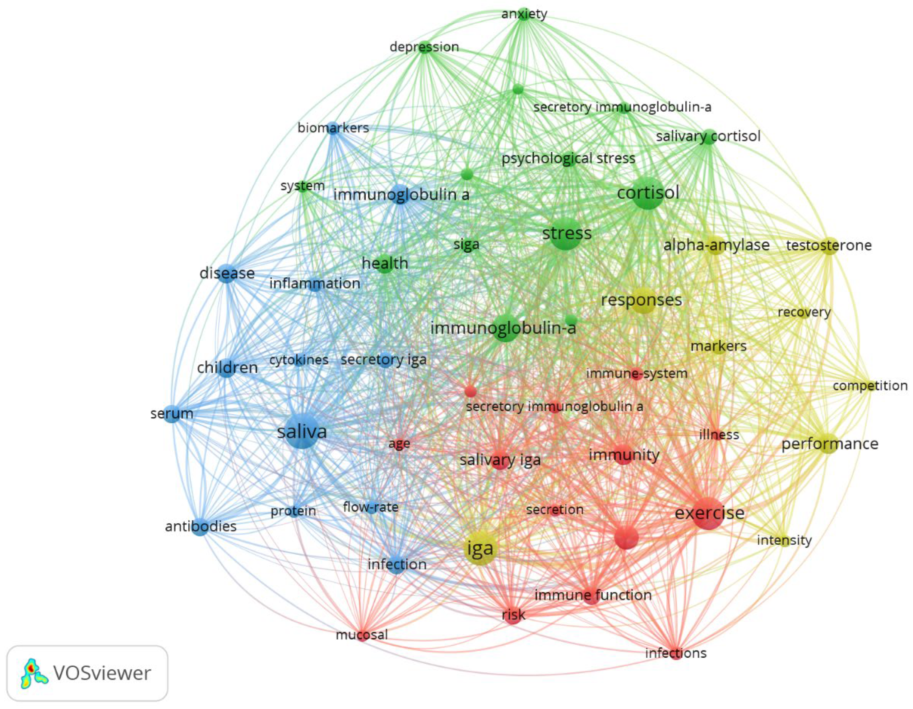Antibodies 13 00098 g010