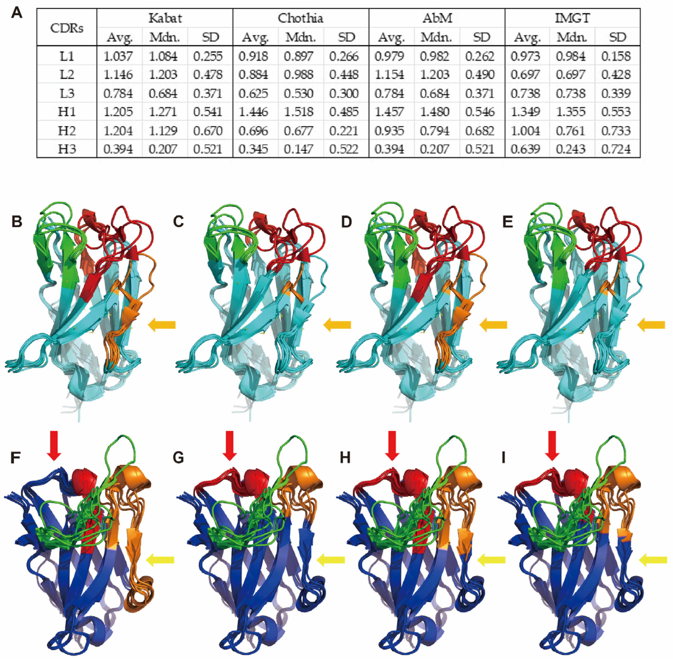 Antibodies 13 00099 g004 Antibodies 13 00099 g004