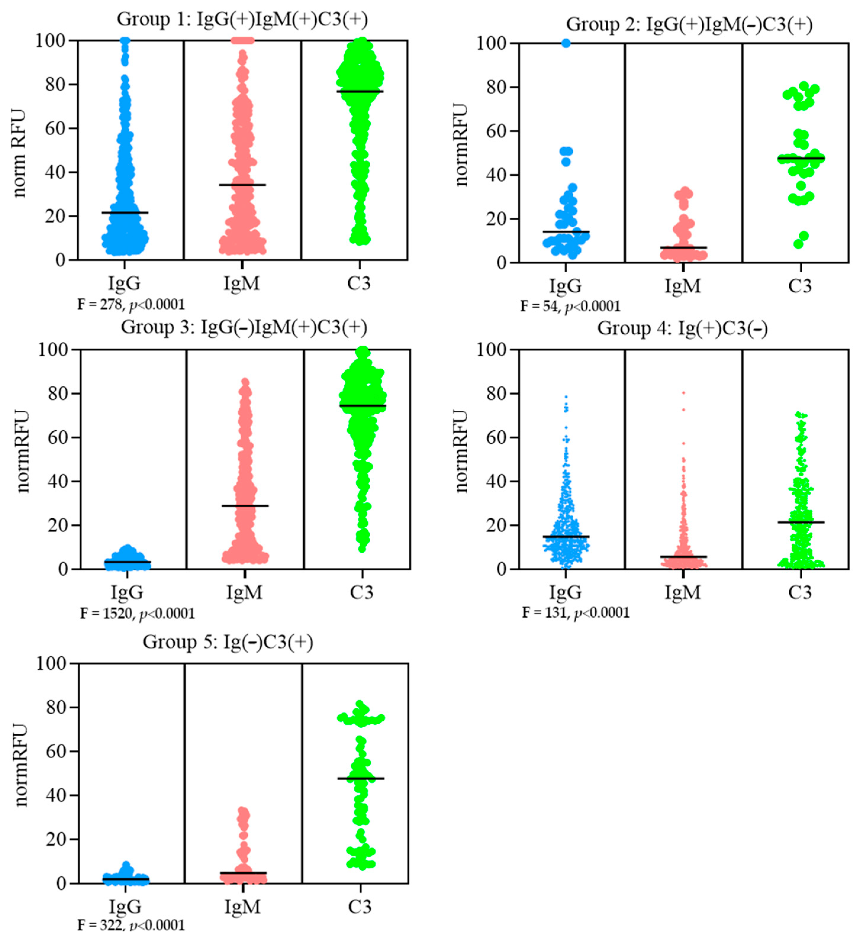 Antibodies 13 00105 g003 Antibodies 13 00105 g003