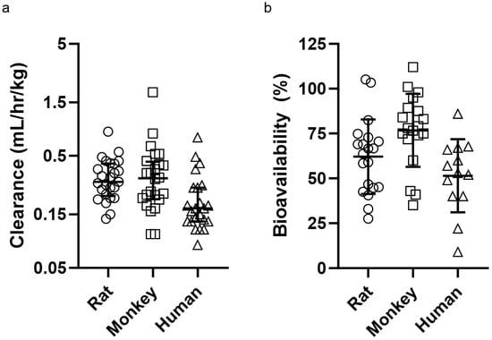 Antibodies 14 00002 g0a1