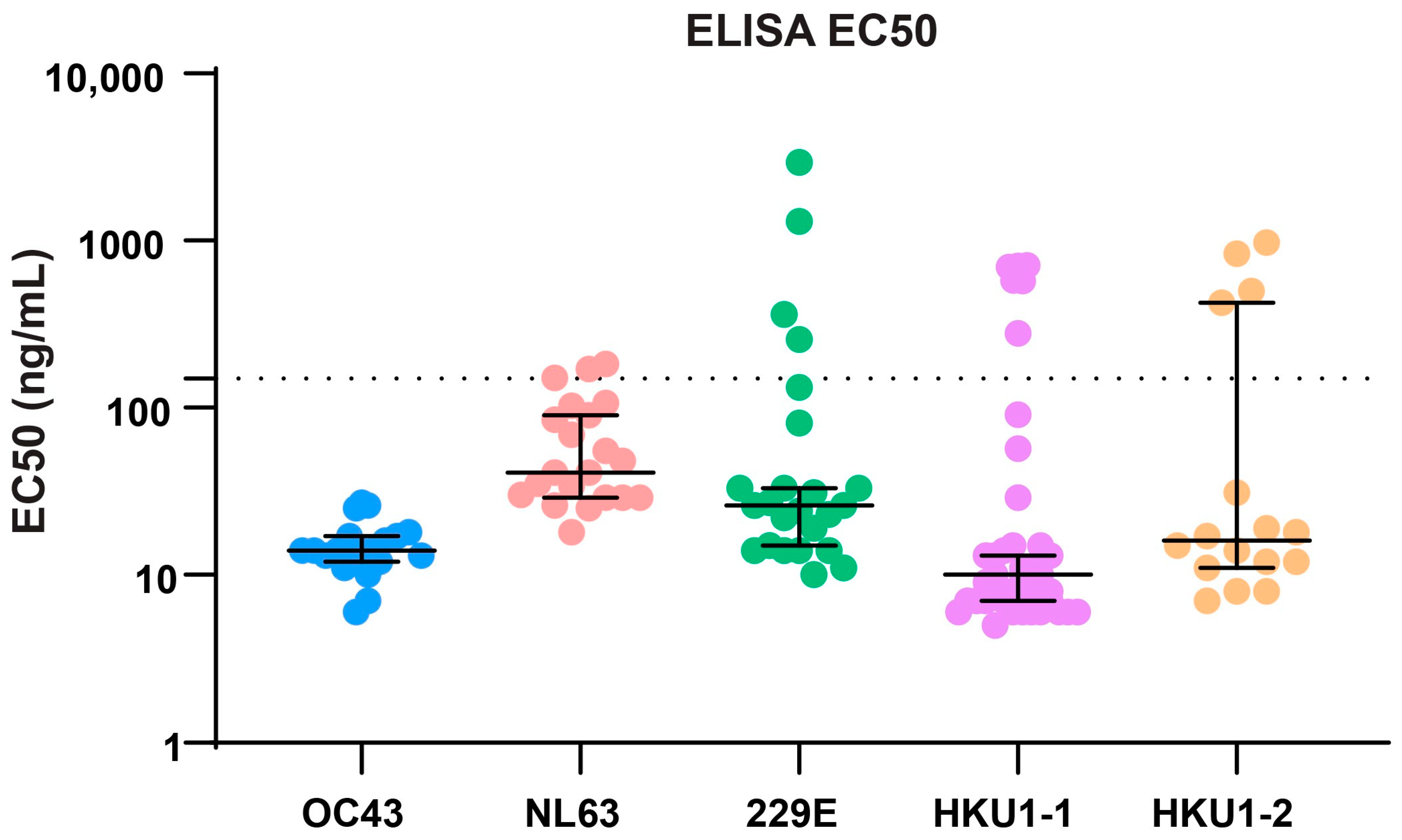 Antibodies 14 00028 g002