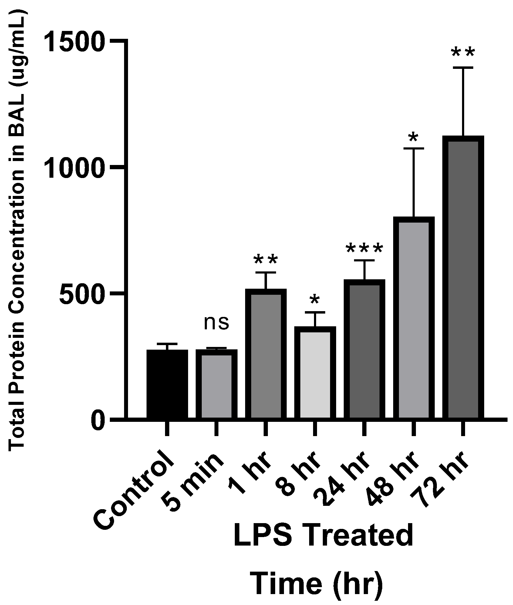 Antibodies 14 00033 g002