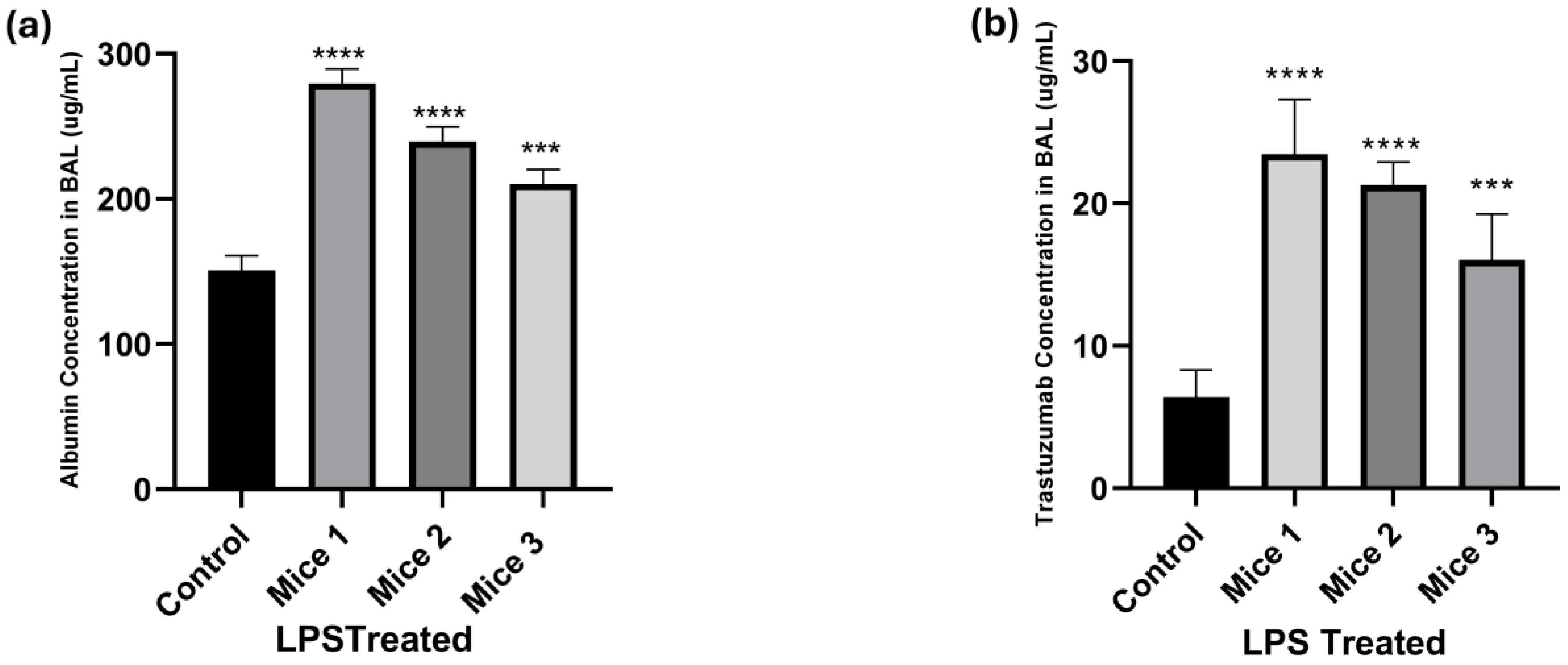 Antibodies 14 00033 g003