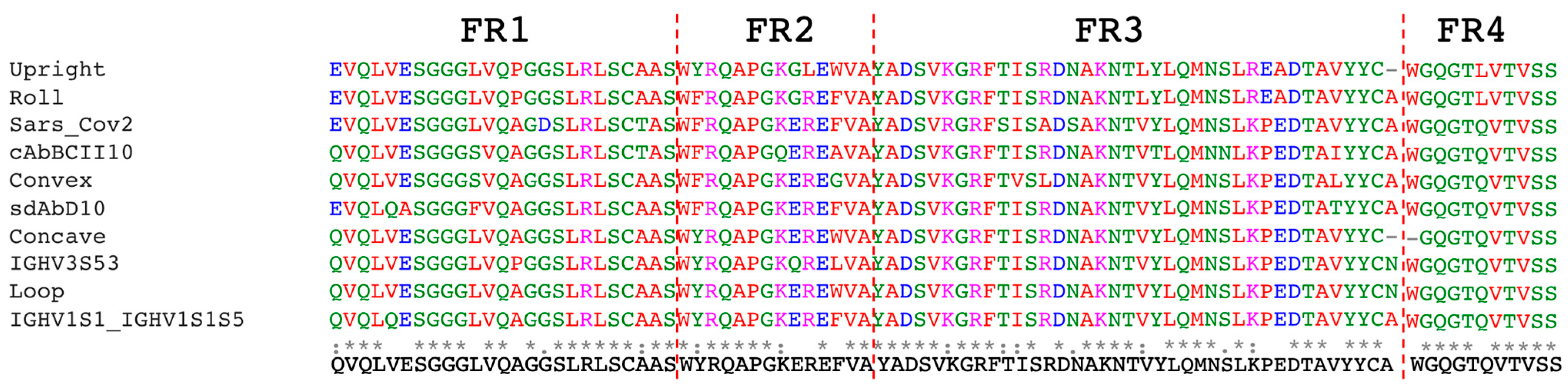 Antibodies 14 00039 g001