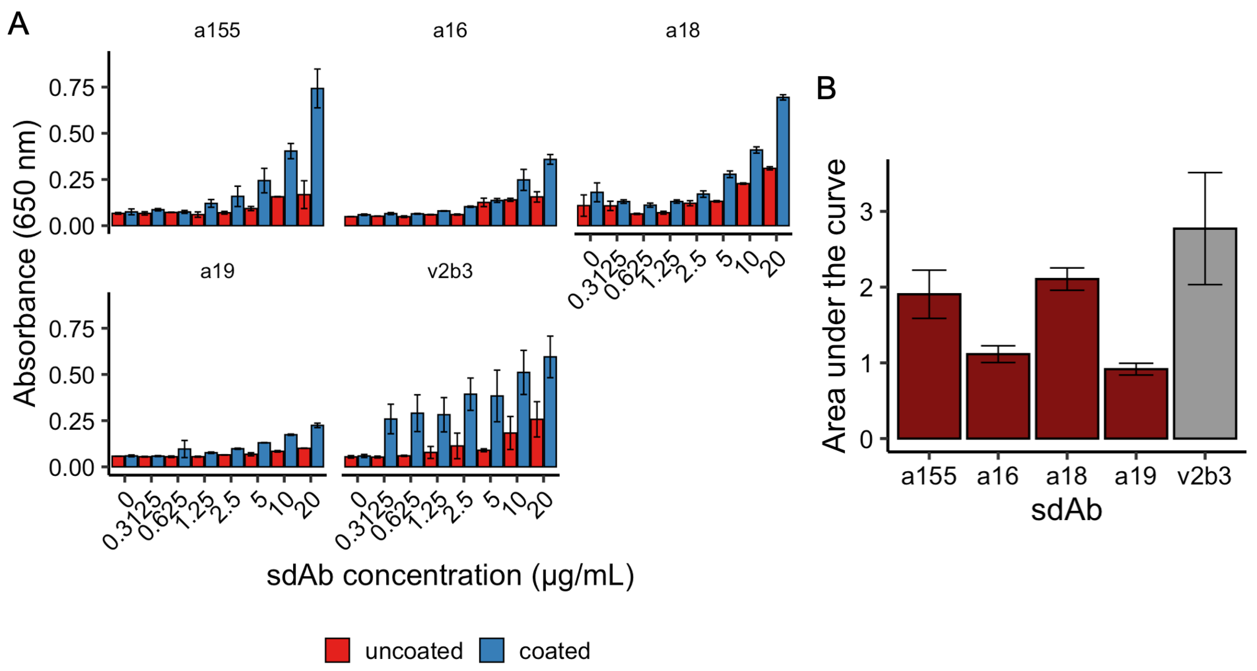 Antibodies 14 00041 g003